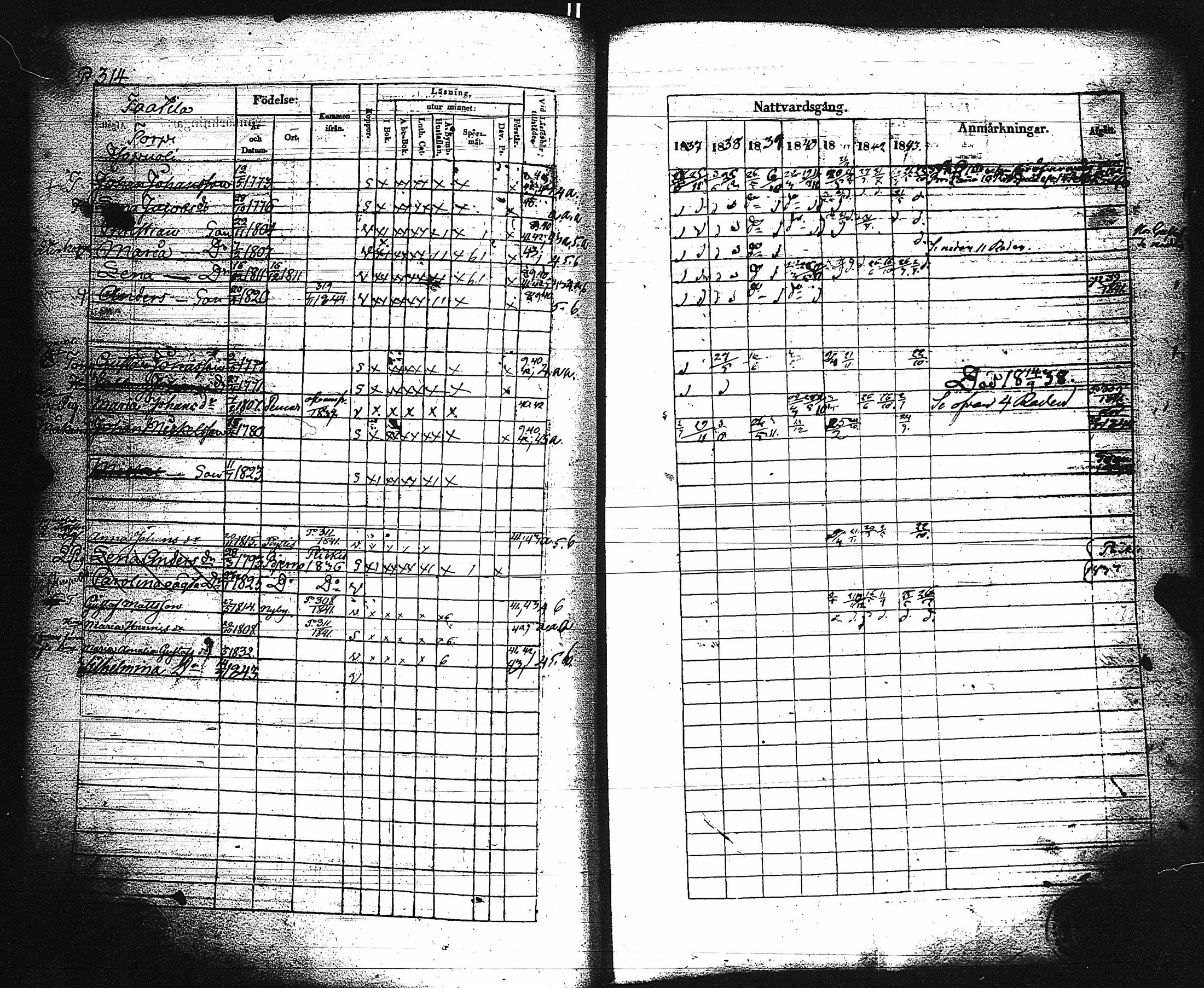 [ ../kirjat/Kirkonkirjat/paimio/rippikirja_1837-1843_jk254/kuvat/319.jpg ]