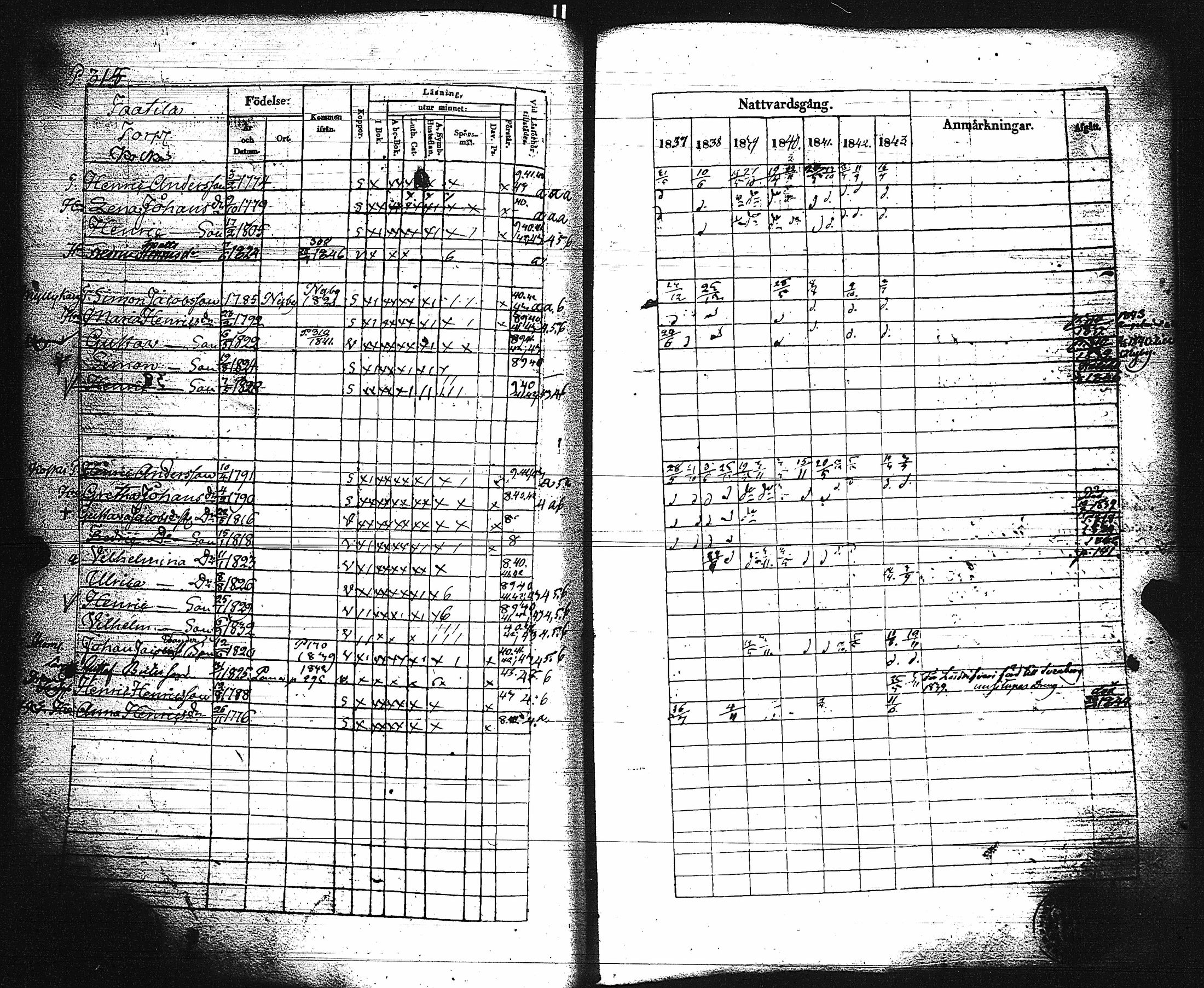 [ ../kirjat/Kirkonkirjat/paimio/rippikirja_1837-1843_jk254/kuvat/320.jpg ]