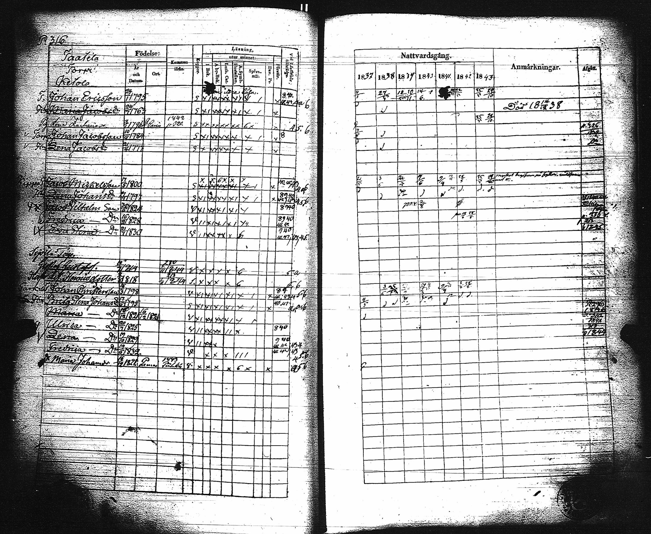 [ ../kirjat/Kirkonkirjat/paimio/rippikirja_1837-1843_jk254/kuvat/321.jpg ]