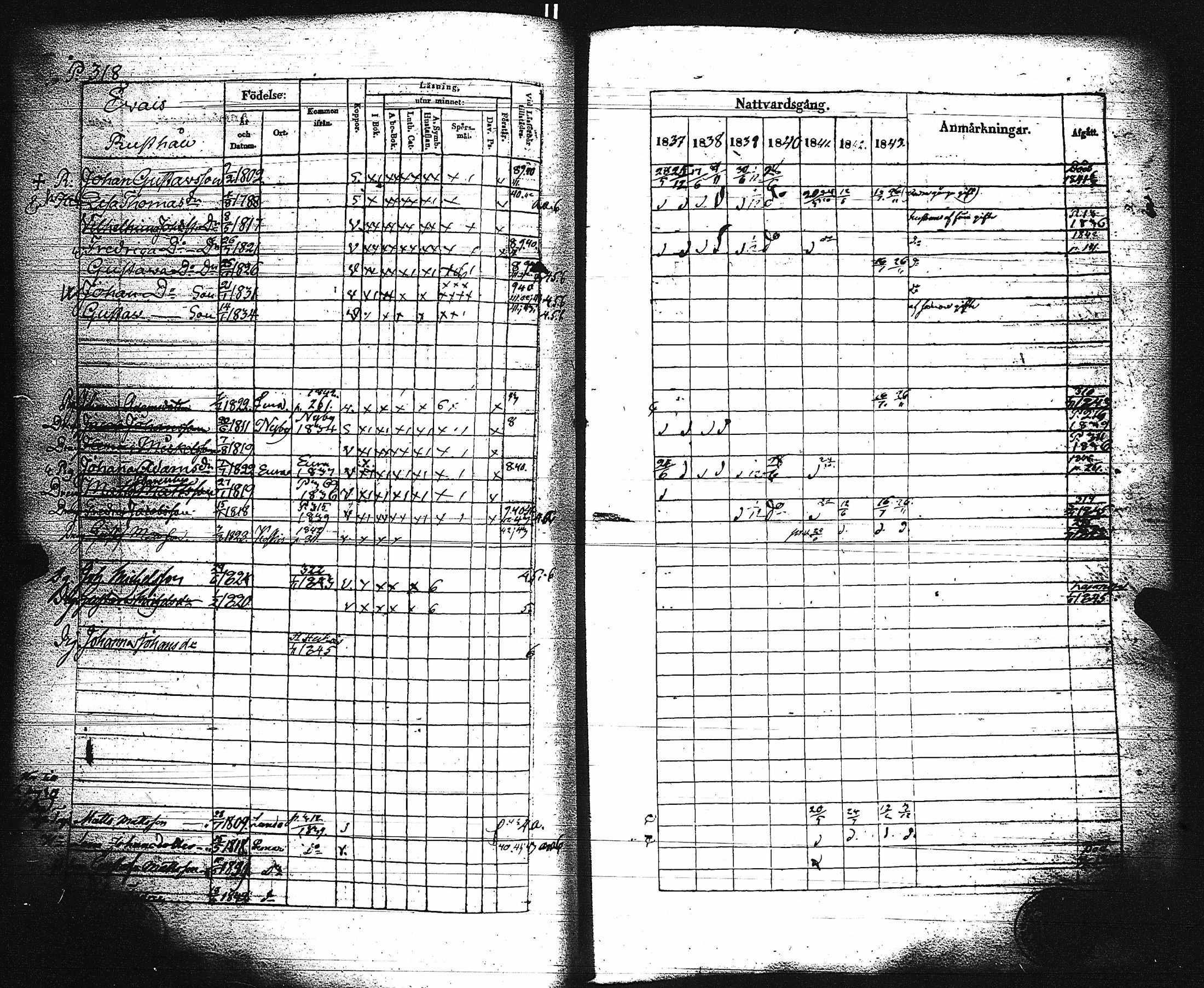 [ ../kirjat/Kirkonkirjat/paimio/rippikirja_1837-1843_jk254/kuvat/323.jpg ]