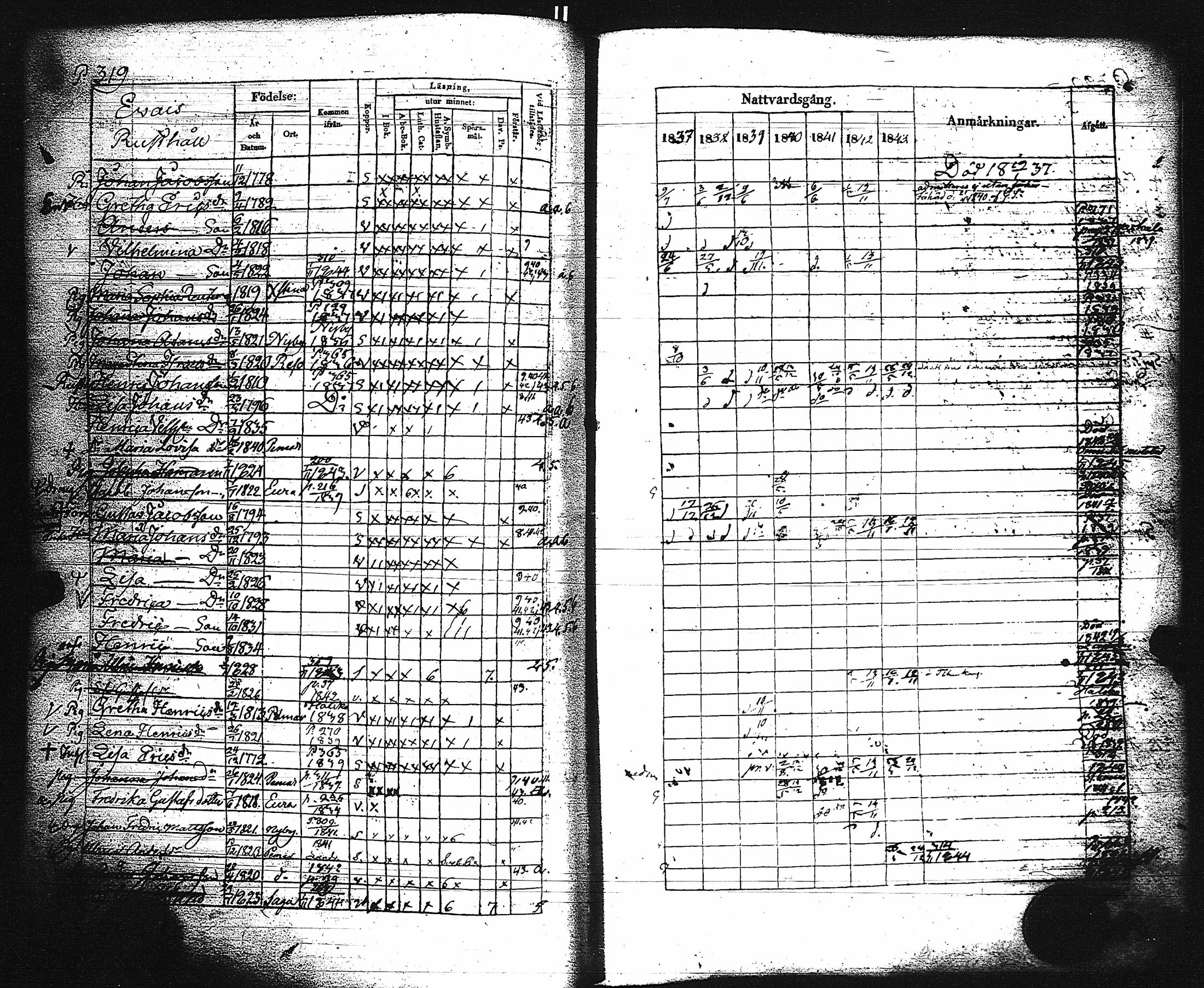[ ../kirjat/Kirkonkirjat/paimio/rippikirja_1837-1843_jk254/kuvat/324.jpg ]