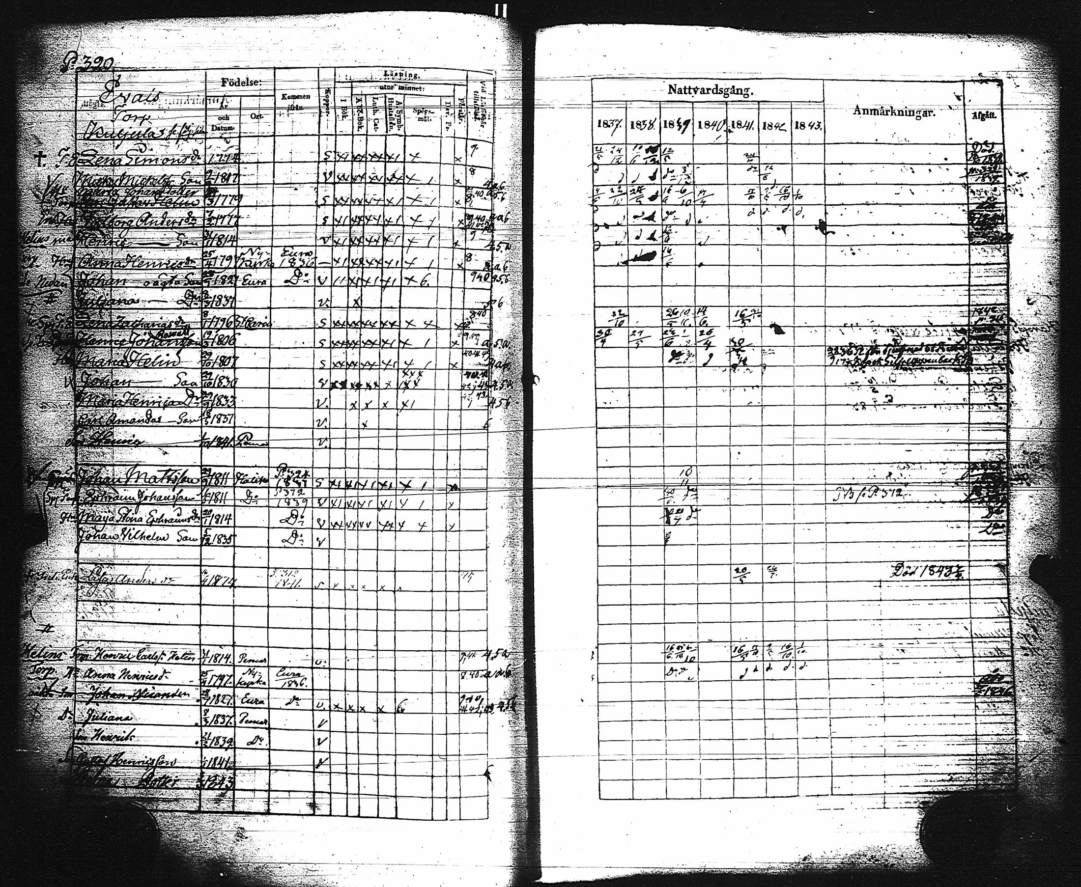 [ ../kirjat/Kirkonkirjat/paimio/rippikirja_1837-1843_jk254/kuvat/325.jpg ]