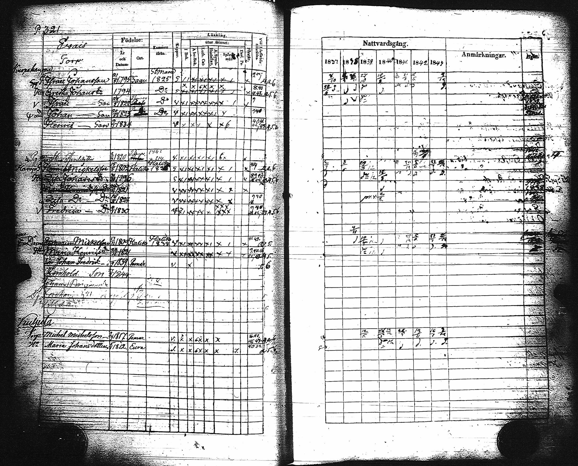 [ ../kirjat/Kirkonkirjat/paimio/rippikirja_1837-1843_jk254/kuvat/326.jpg ]
