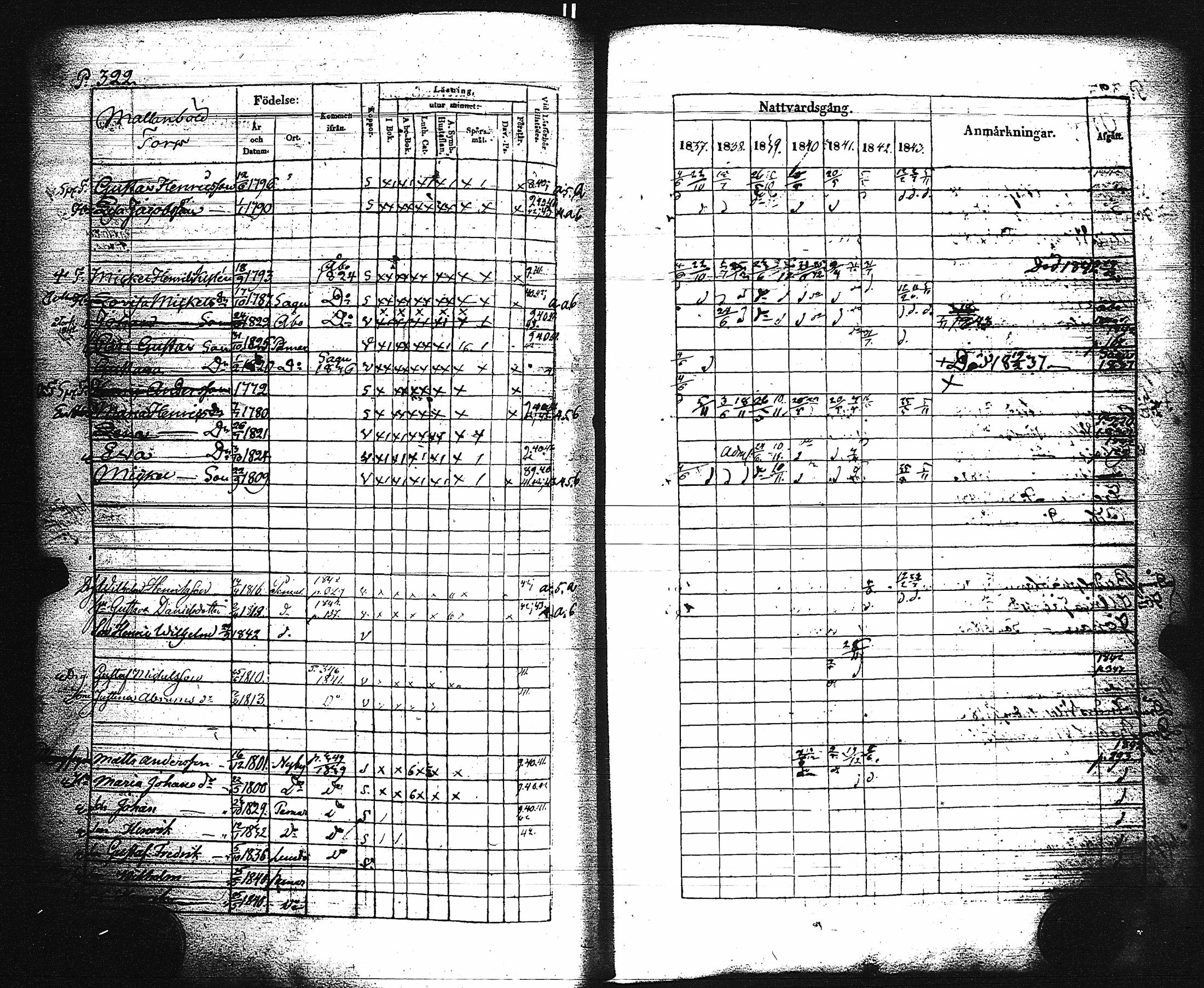 [ ../kirjat/Kirkonkirjat/paimio/rippikirja_1837-1843_jk254/kuvat/327.jpg ]