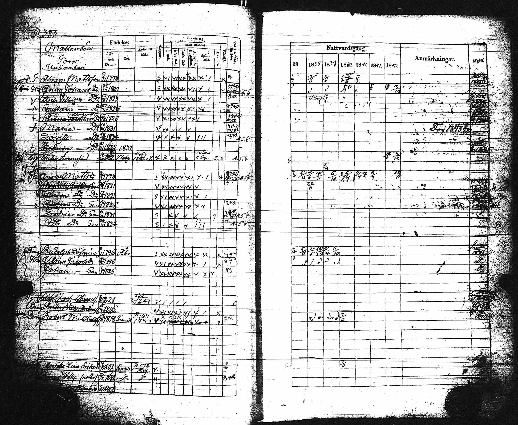 [ ../kirjat/Kirkonkirjat/paimio/rippikirja_1837-1843_jk254/kuvat/328.jpg ]