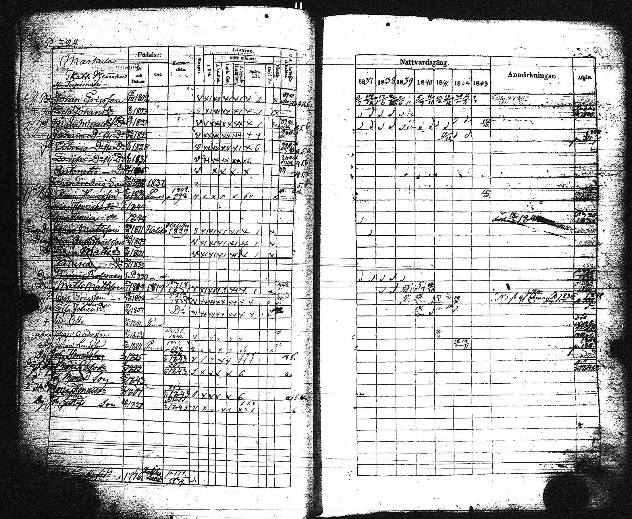 [ ../kirjat/Kirkonkirjat/paimio/rippikirja_1837-1843_jk254/kuvat/329.jpg ]
