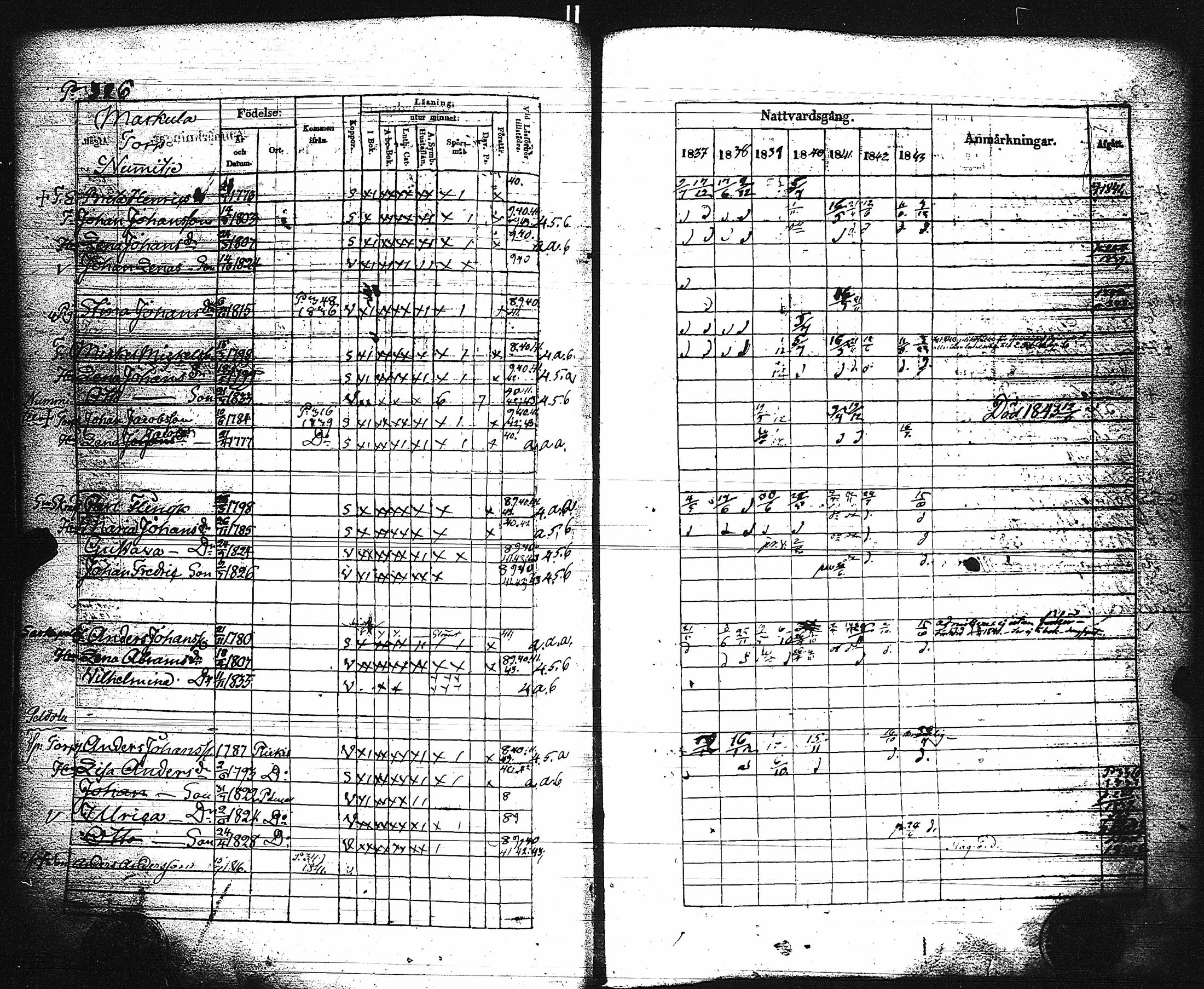 [ ../kirjat/Kirkonkirjat/paimio/rippikirja_1837-1843_jk254/kuvat/331.jpg ]