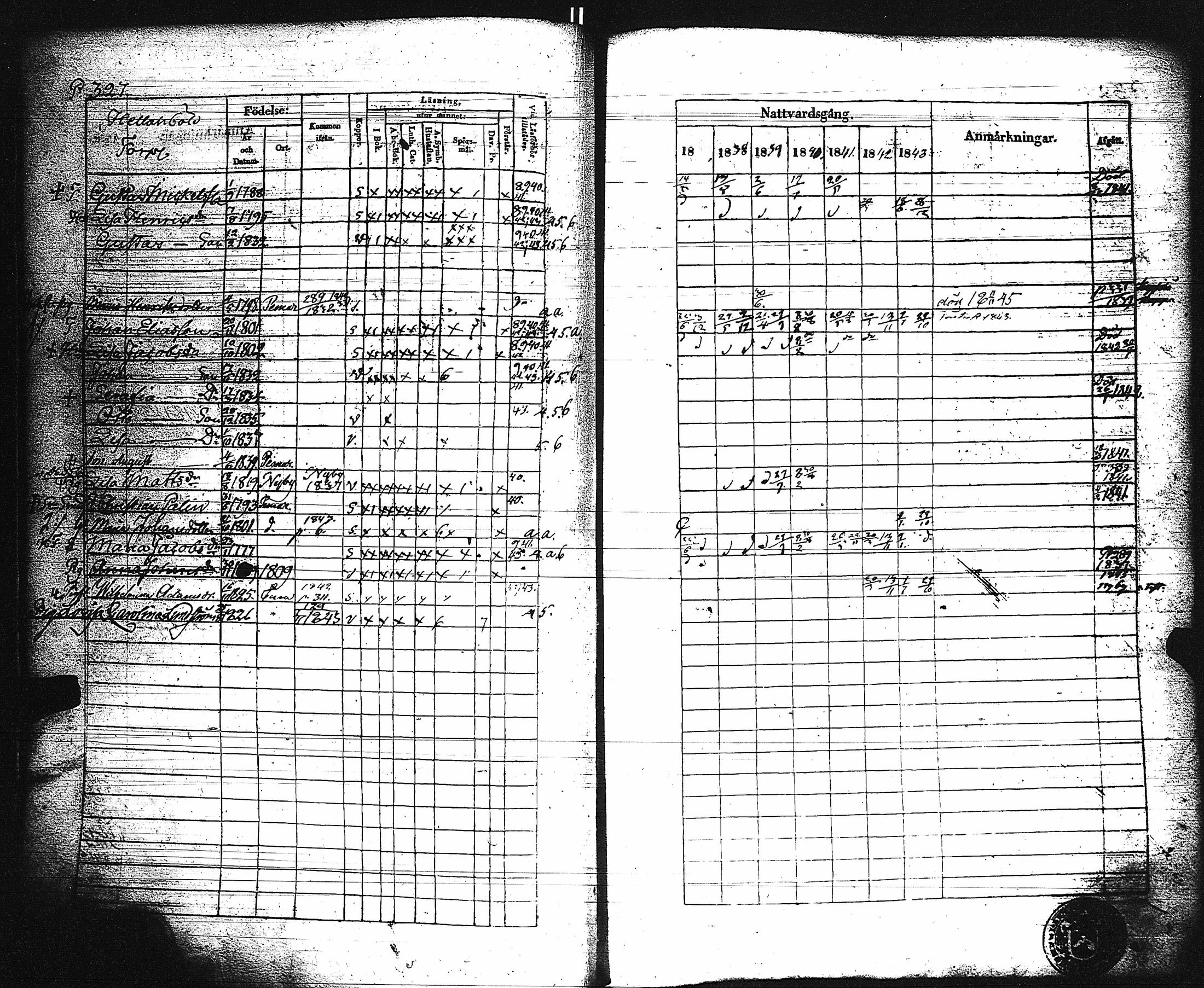 [ ../kirjat/Kirkonkirjat/paimio/rippikirja_1837-1843_jk254/kuvat/332.jpg ]