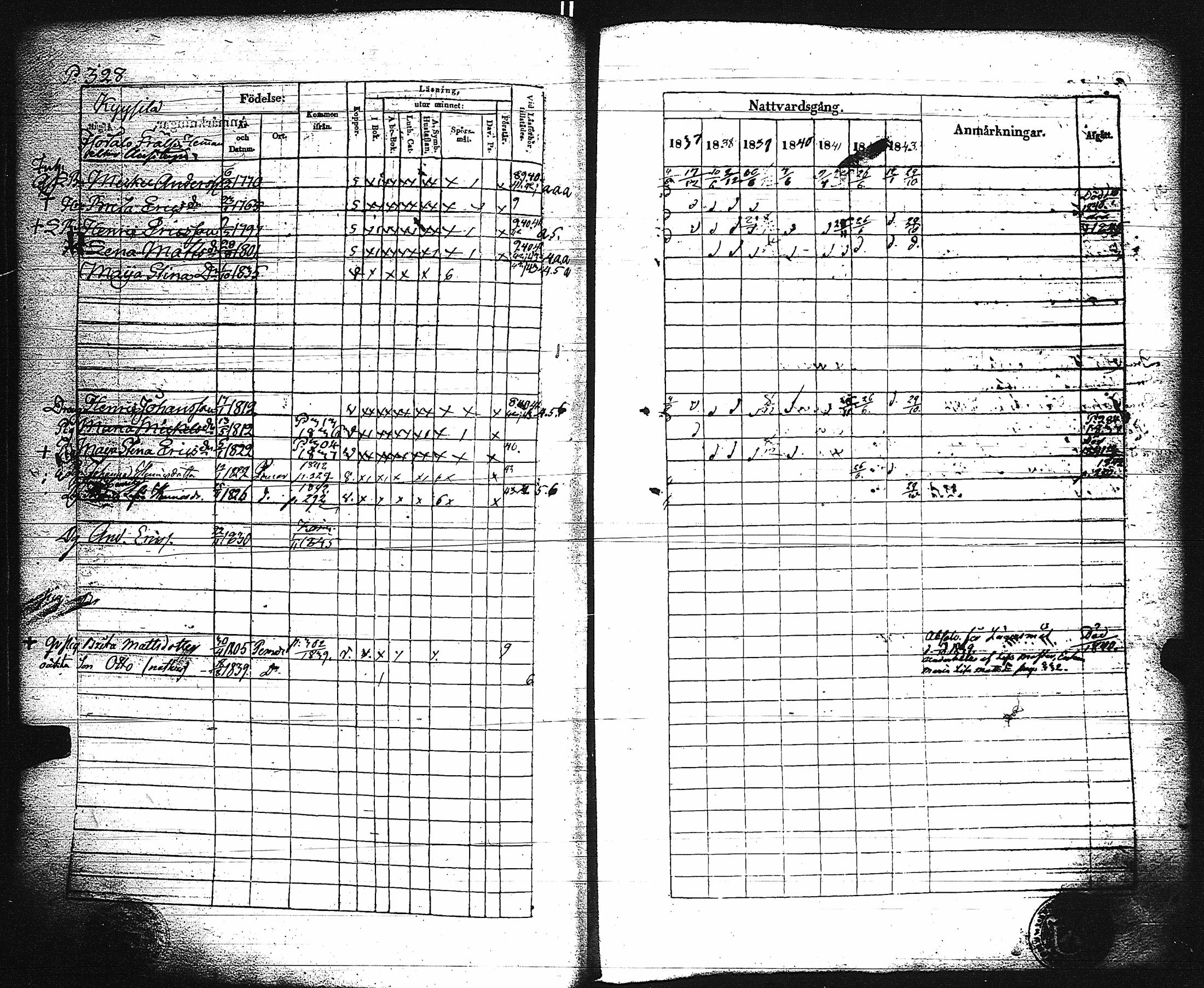 [ ../kirjat/Kirkonkirjat/paimio/rippikirja_1837-1843_jk254/kuvat/333.jpg ]