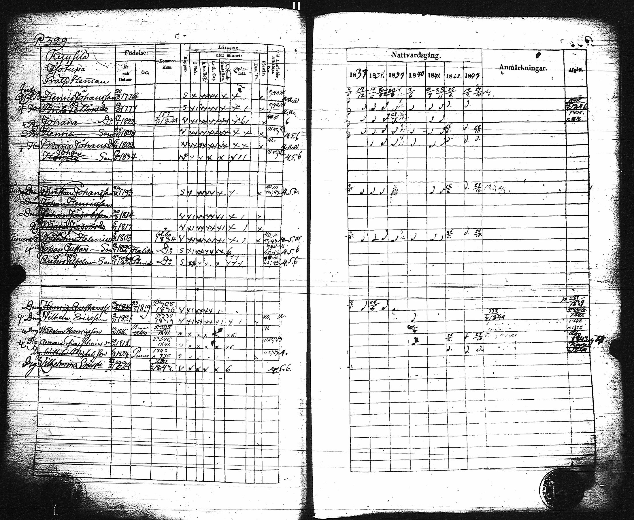 [ ../kirjat/Kirkonkirjat/paimio/rippikirja_1837-1843_jk254/kuvat/334.jpg ]