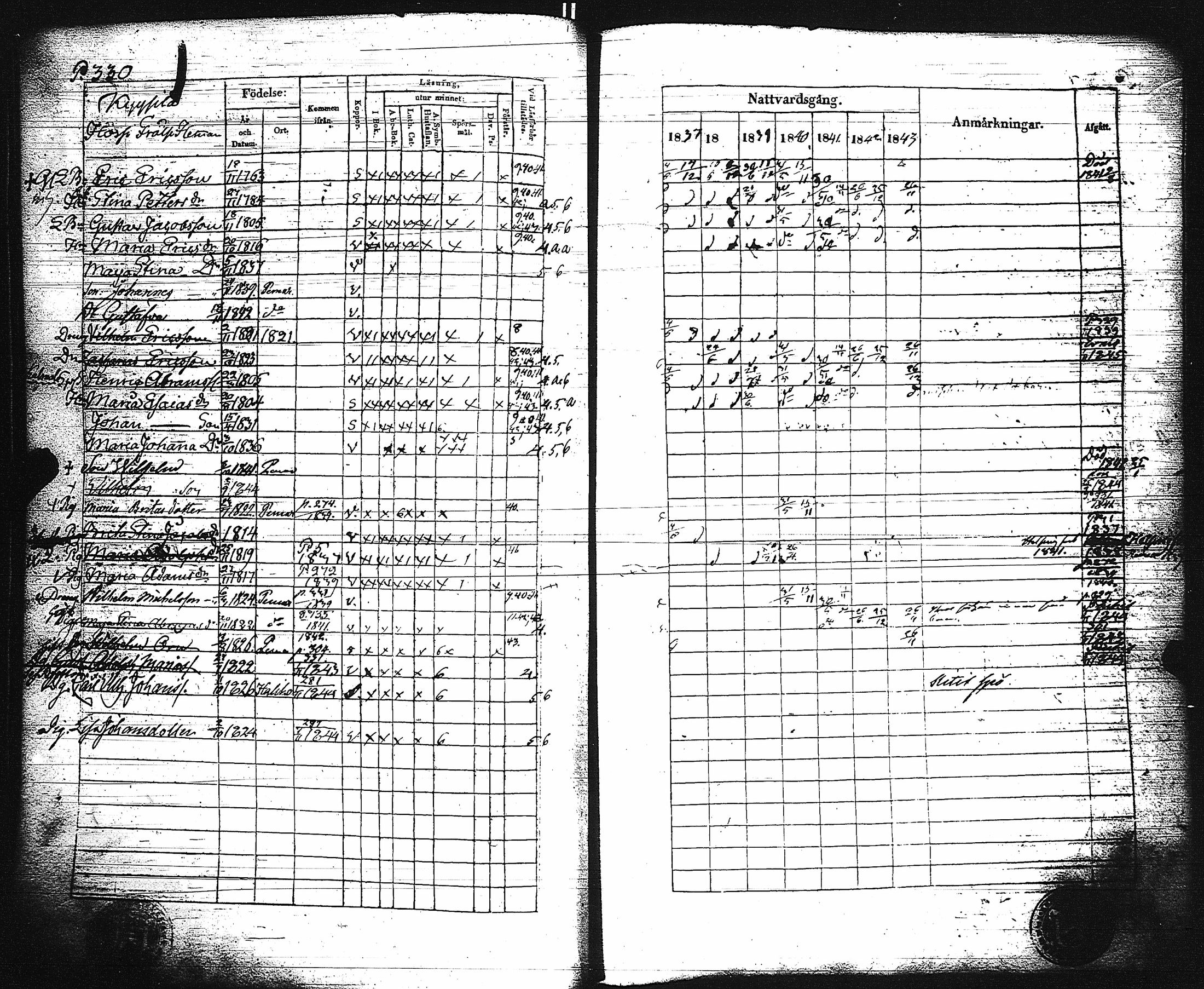 [ ../kirjat/Kirkonkirjat/paimio/rippikirja_1837-1843_jk254/kuvat/335.jpg ]