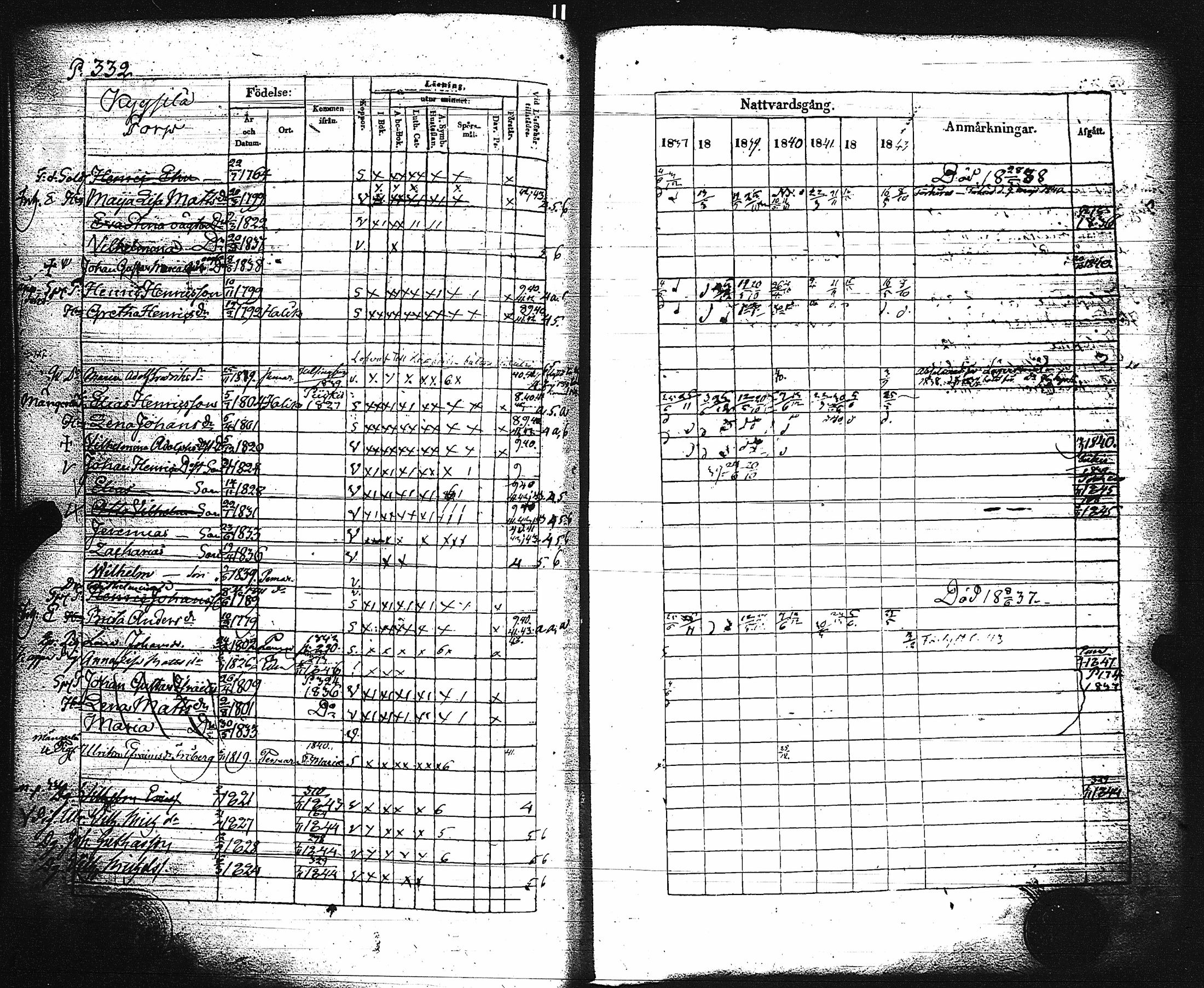[ ../kirjat/Kirkonkirjat/paimio/rippikirja_1837-1843_jk254/kuvat/337.jpg ]
