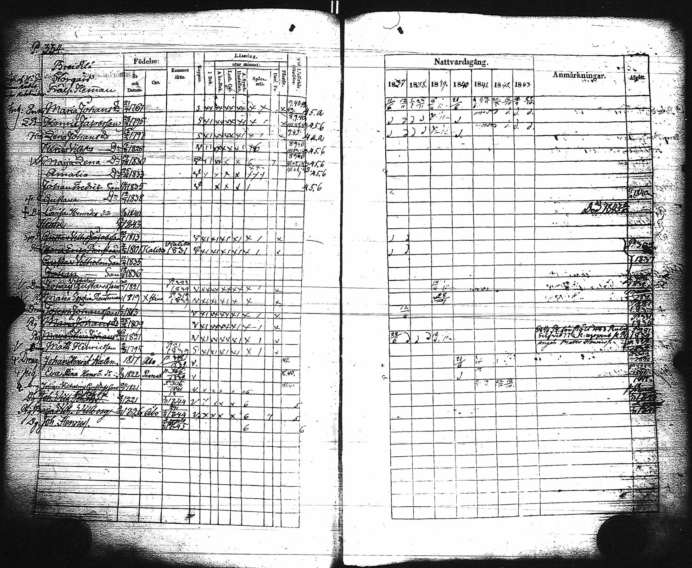 [ ../kirjat/Kirkonkirjat/paimio/rippikirja_1837-1843_jk254/kuvat/339.jpg ]