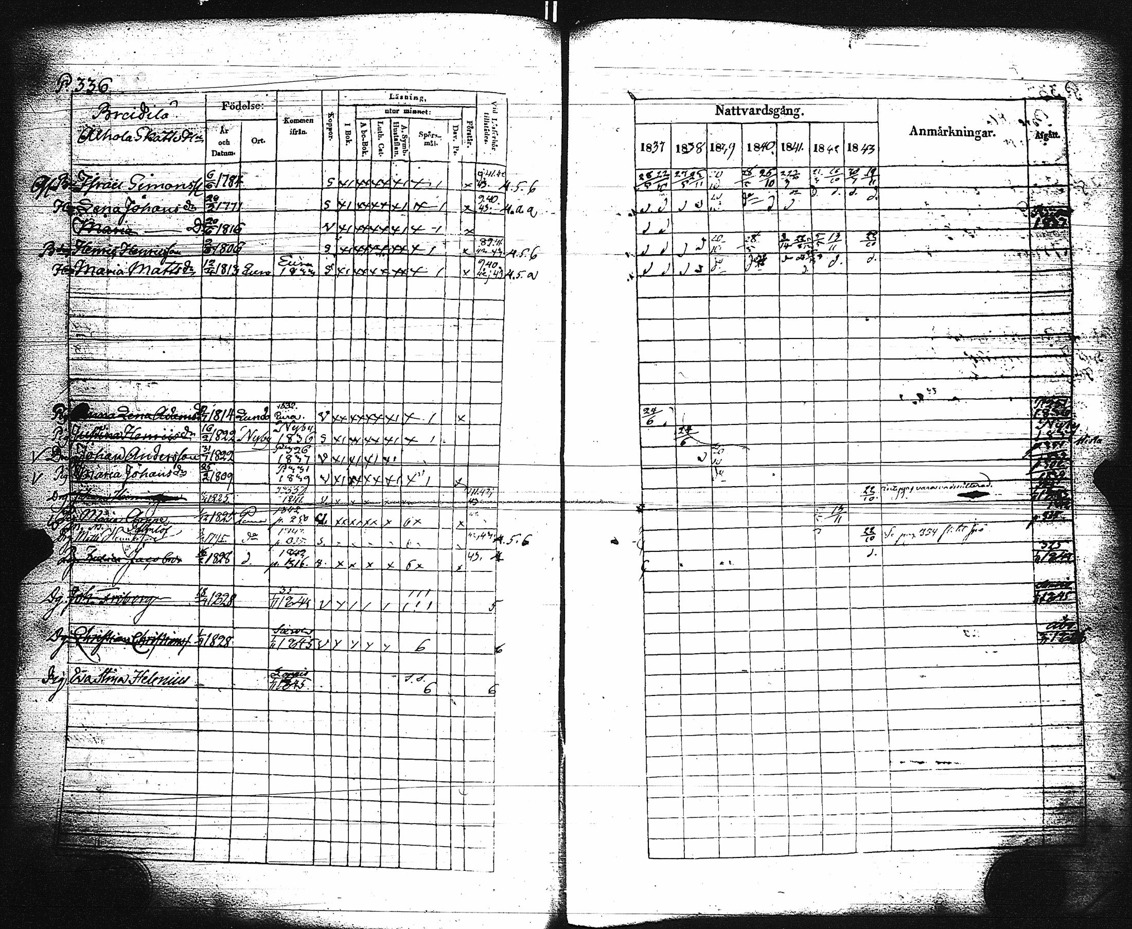 [ ../kirjat/Kirkonkirjat/paimio/rippikirja_1837-1843_jk254/kuvat/341.jpg ]