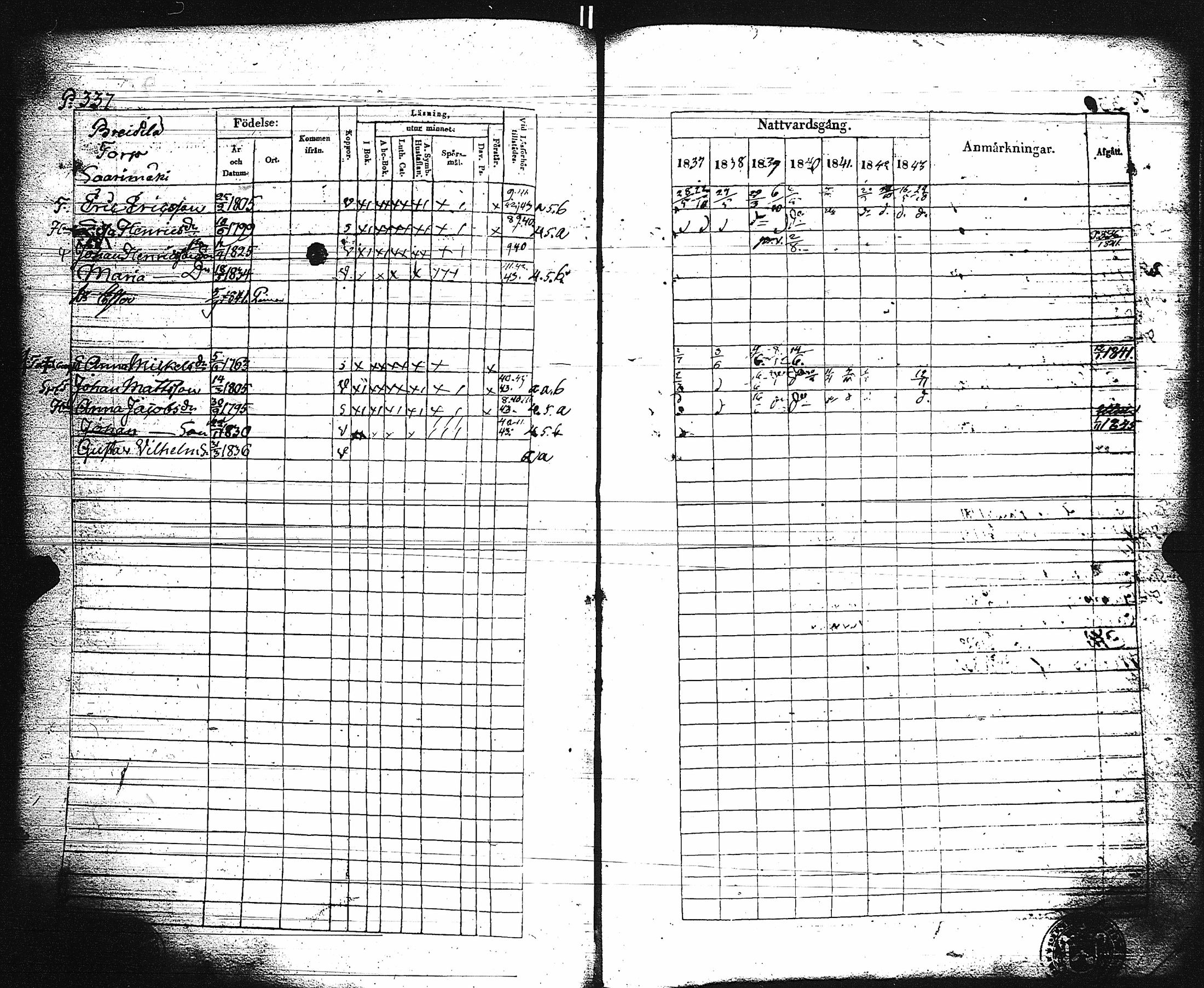 [ ../kirjat/Kirkonkirjat/paimio/rippikirja_1837-1843_jk254/kuvat/342.jpg ]