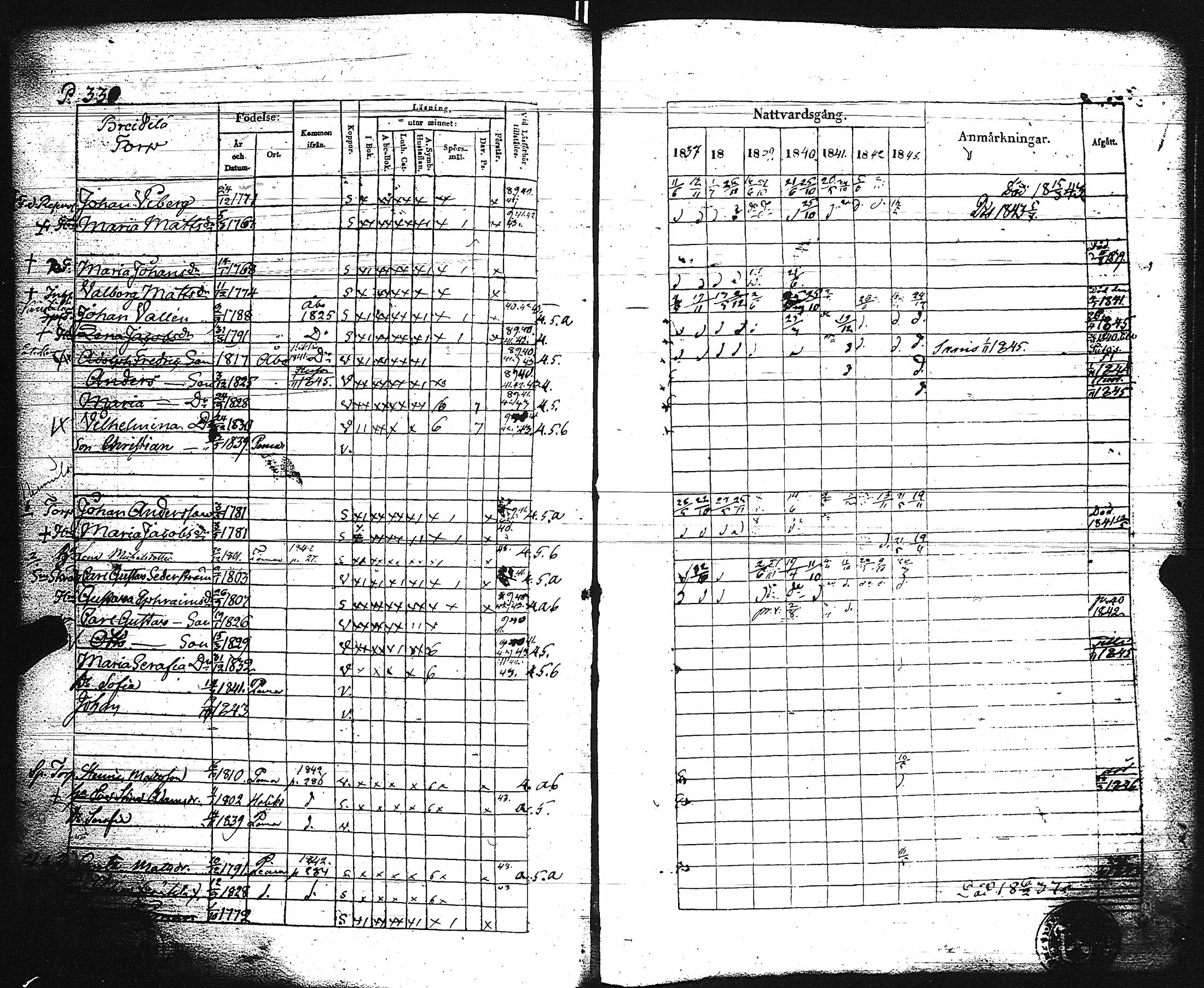 [ ../kirjat/Kirkonkirjat/paimio/rippikirja_1837-1843_jk254/kuvat/343.jpg ]