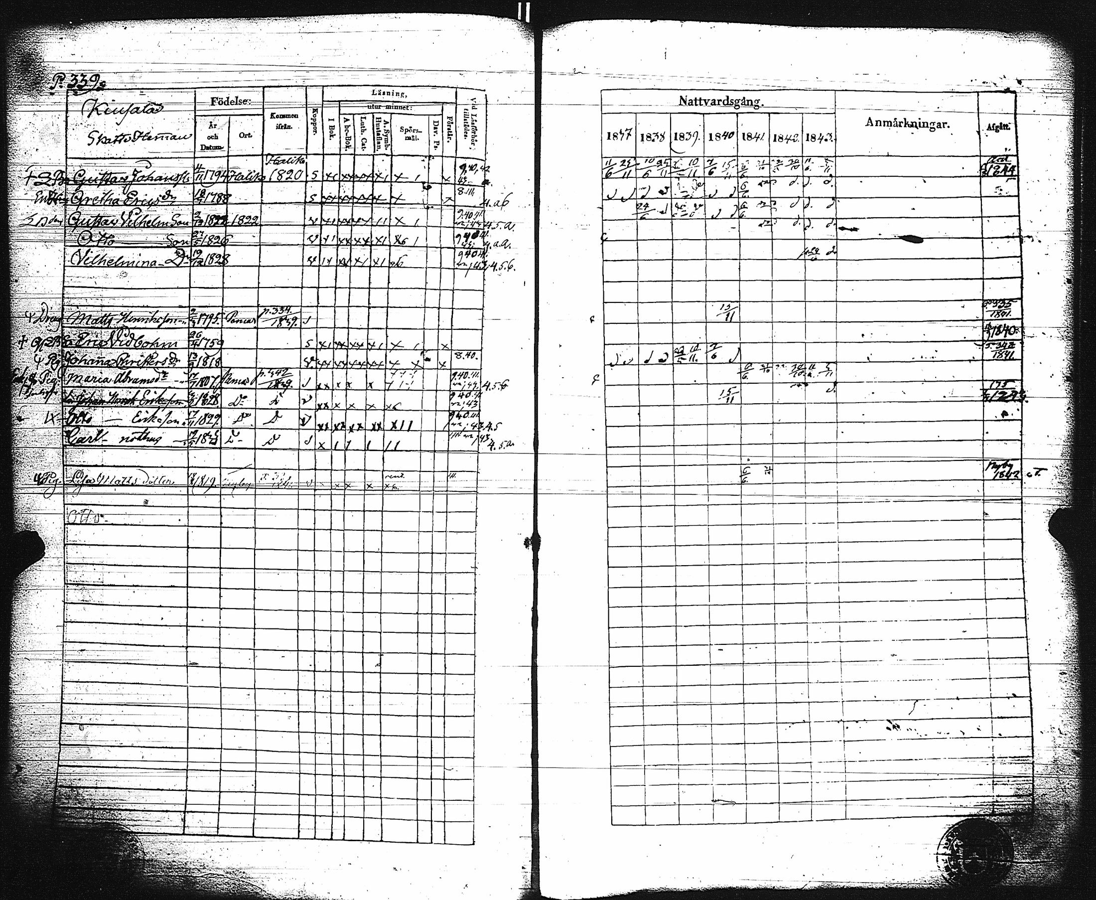 [ ../kirjat/Kirkonkirjat/paimio/rippikirja_1837-1843_jk254/kuvat/344.jpg ]