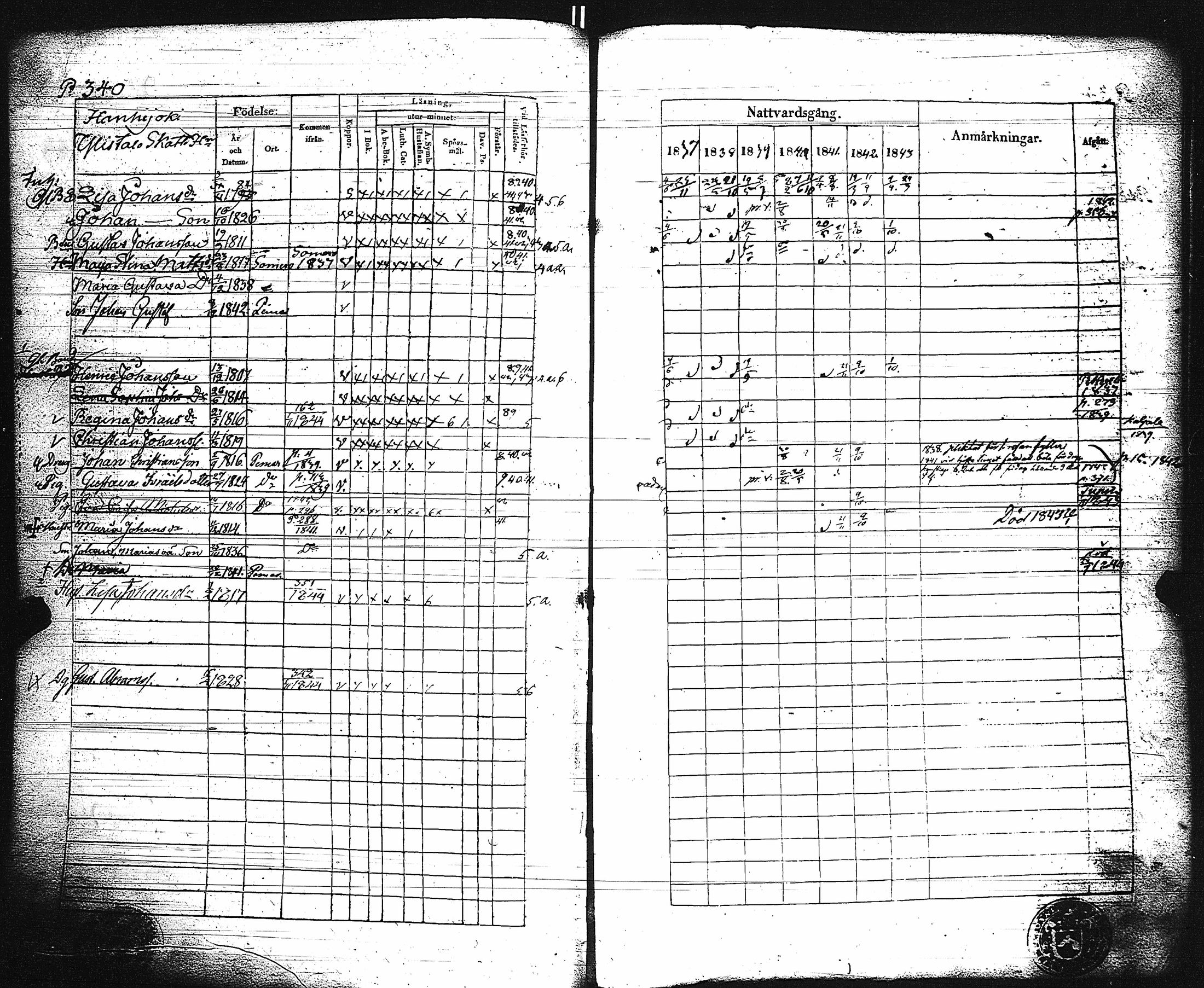 [ ../kirjat/Kirkonkirjat/paimio/rippikirja_1837-1843_jk254/kuvat/345.jpg ]