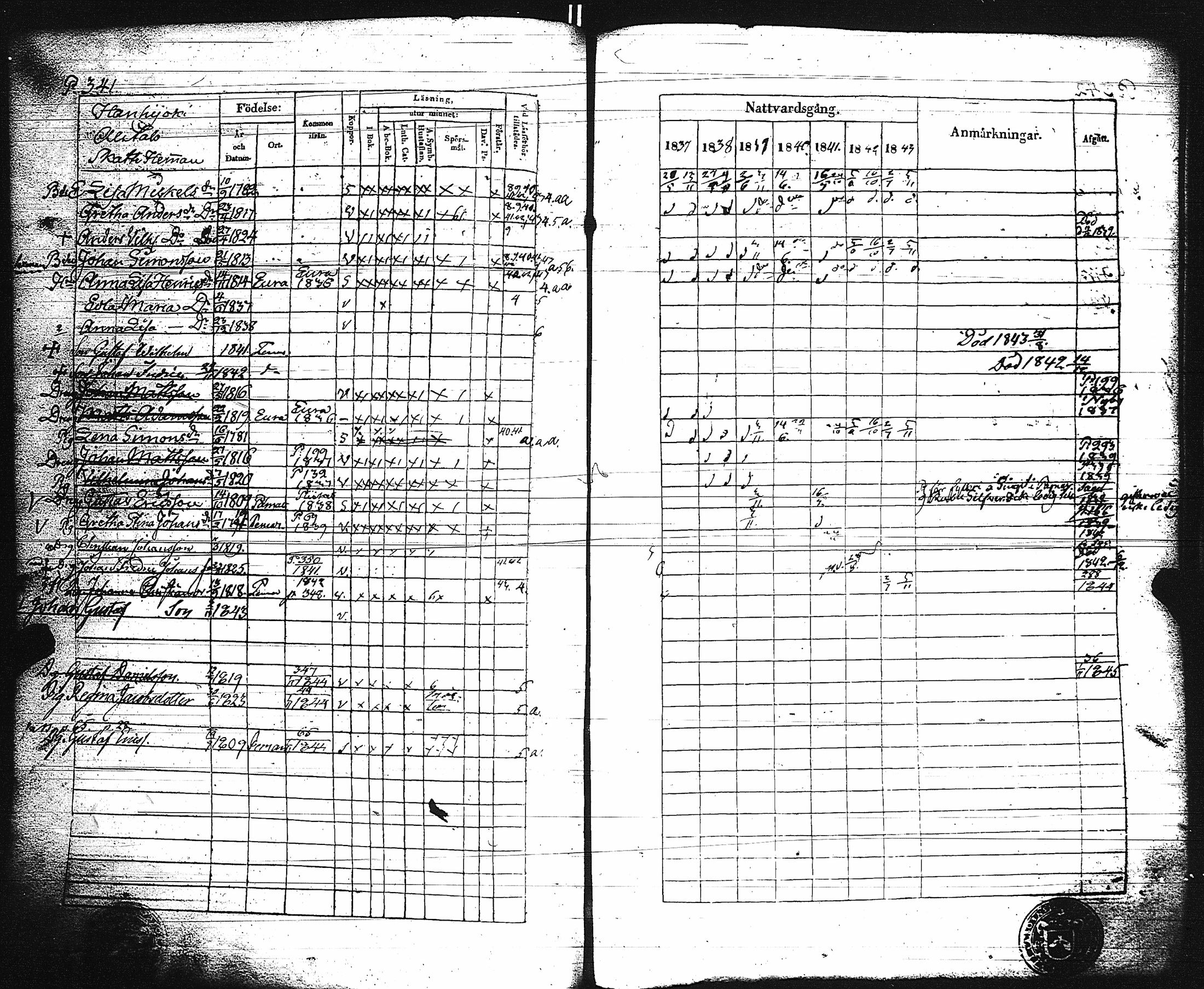[ ../kirjat/Kirkonkirjat/paimio/rippikirja_1837-1843_jk254/kuvat/346.jpg ]