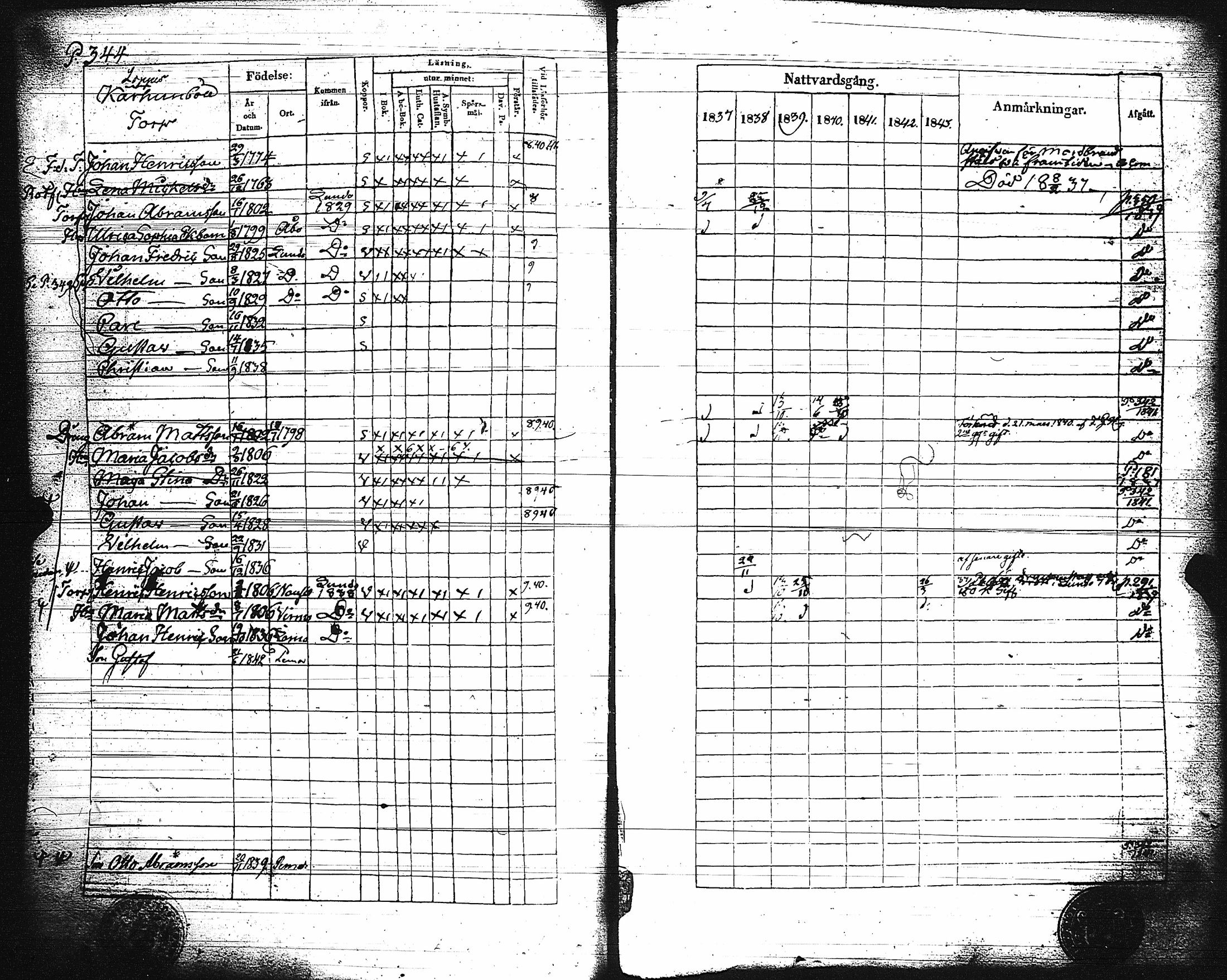 [ ../kirjat/Kirkonkirjat/paimio/rippikirja_1837-1843_jk254/kuvat/349.jpg ]