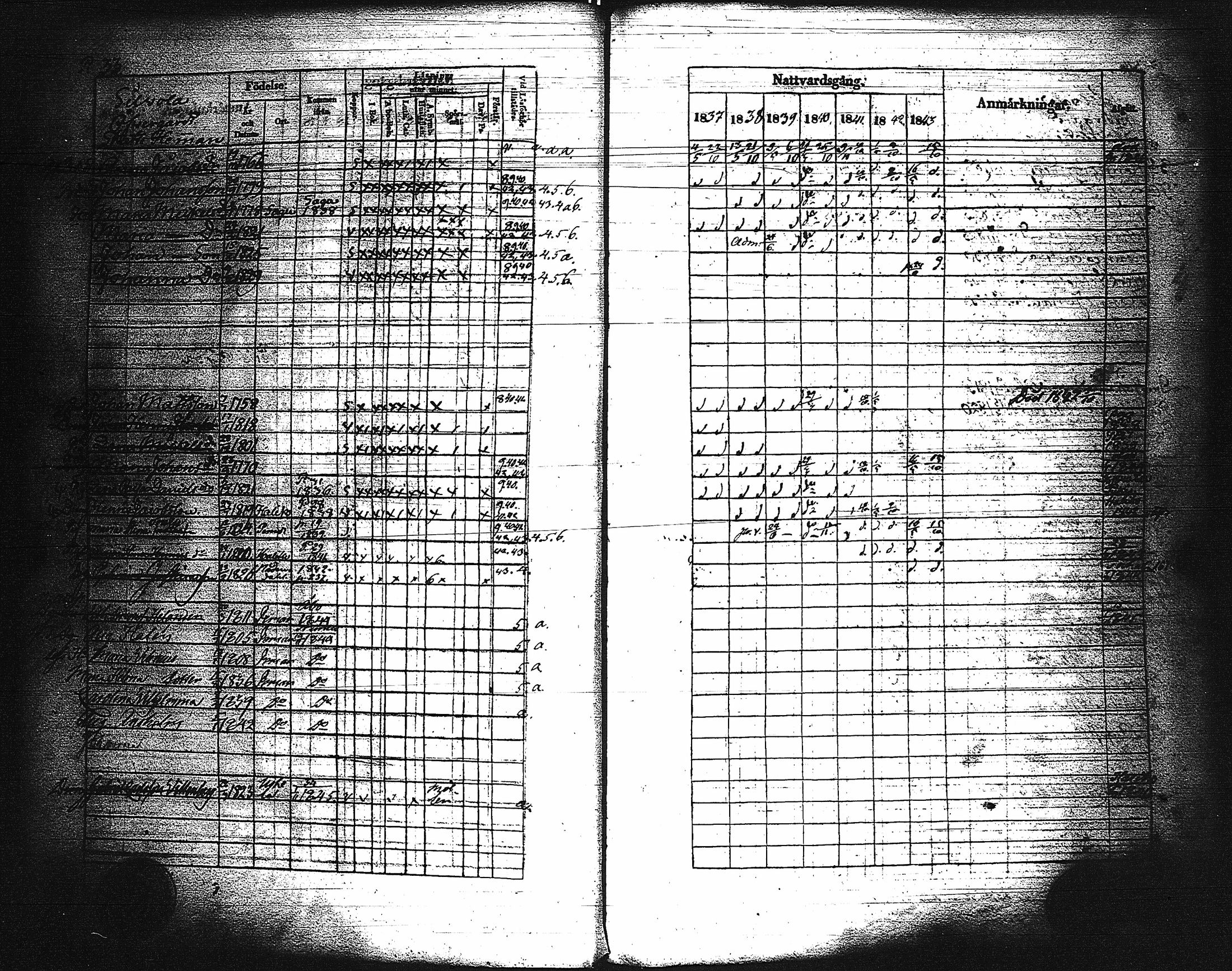[ ../kirjat/Kirkonkirjat/paimio/rippikirja_1837-1843_jk254/kuvat/35.jpg ]