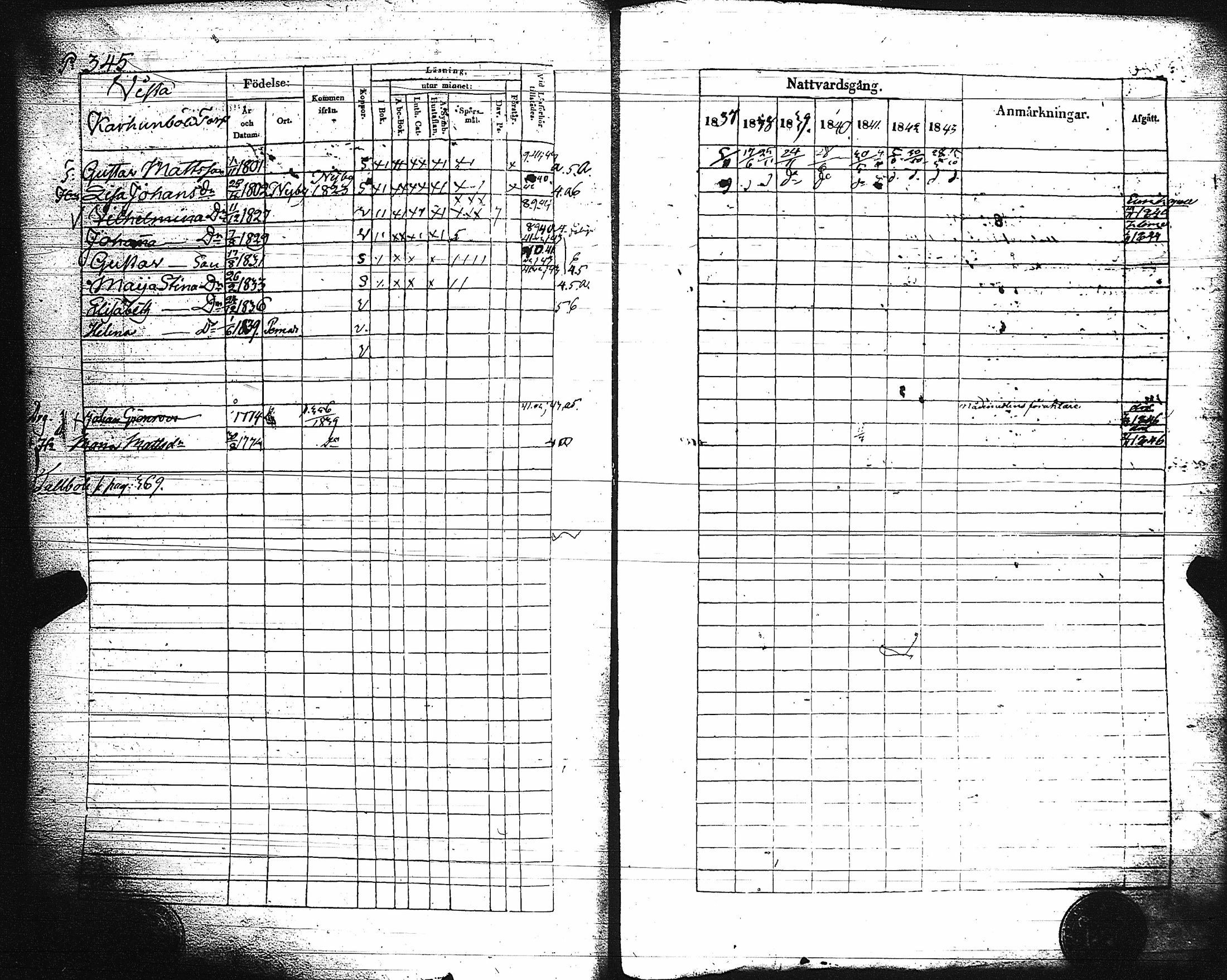 [ ../kirjat/Kirkonkirjat/paimio/rippikirja_1837-1843_jk254/kuvat/350.jpg ]