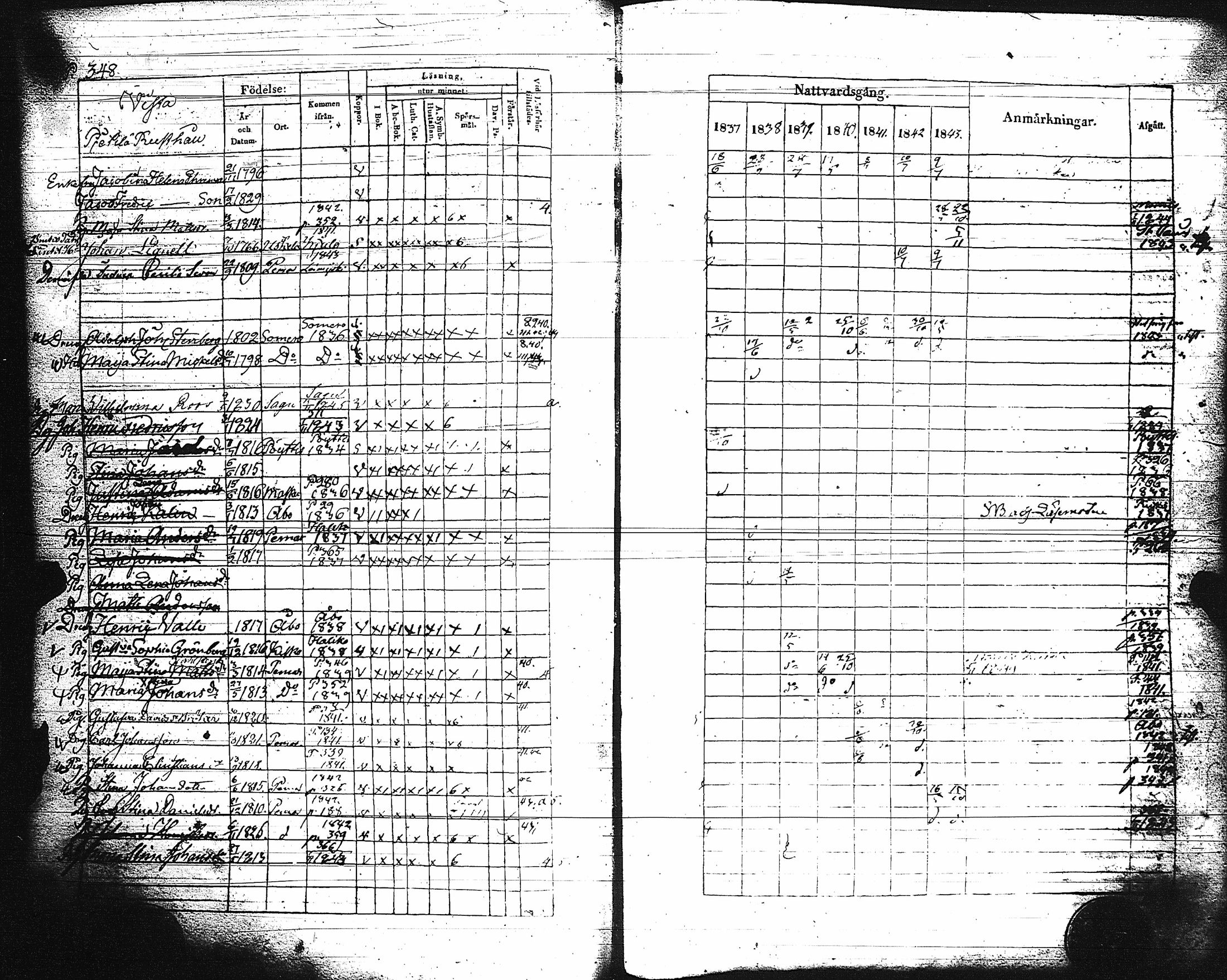 [ ../kirjat/Kirkonkirjat/paimio/rippikirja_1837-1843_jk254/kuvat/353.jpg ]