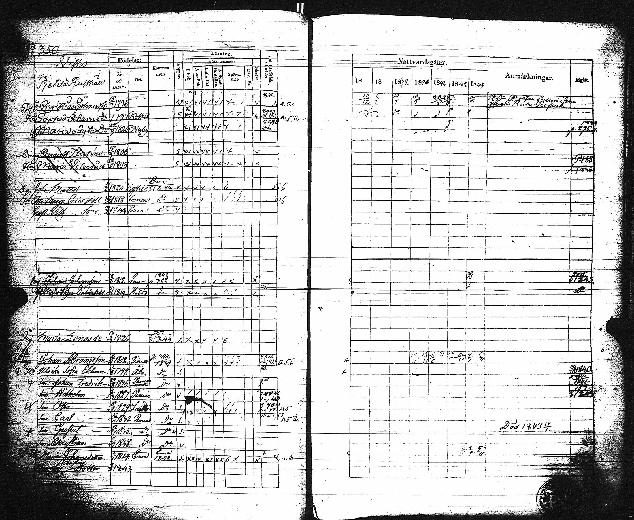 [ ../kirjat/Kirkonkirjat/paimio/rippikirja_1837-1843_jk254/kuvat/355.jpg ]