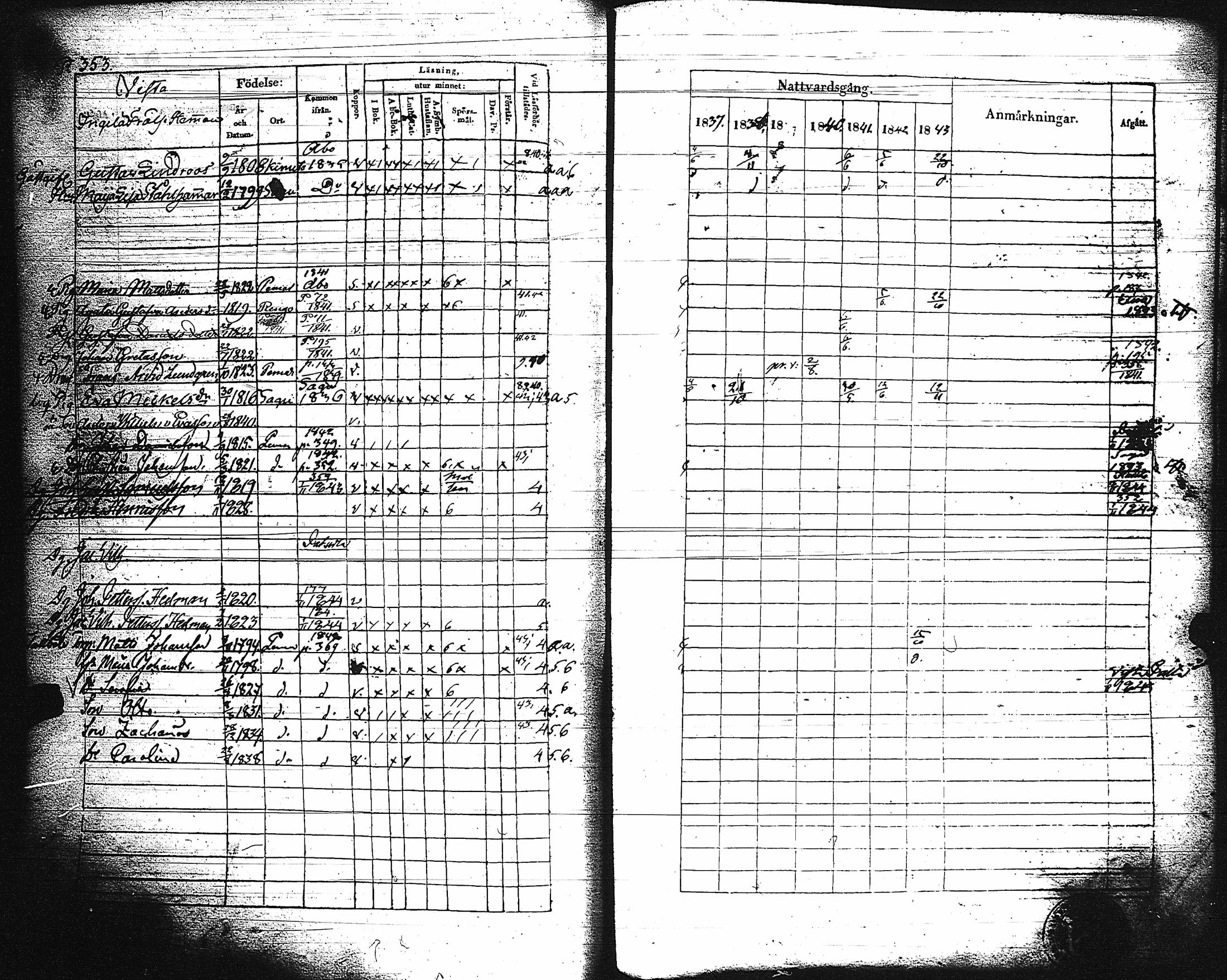 [ ../kirjat/Kirkonkirjat/paimio/rippikirja_1837-1843_jk254/kuvat/358.jpg ]