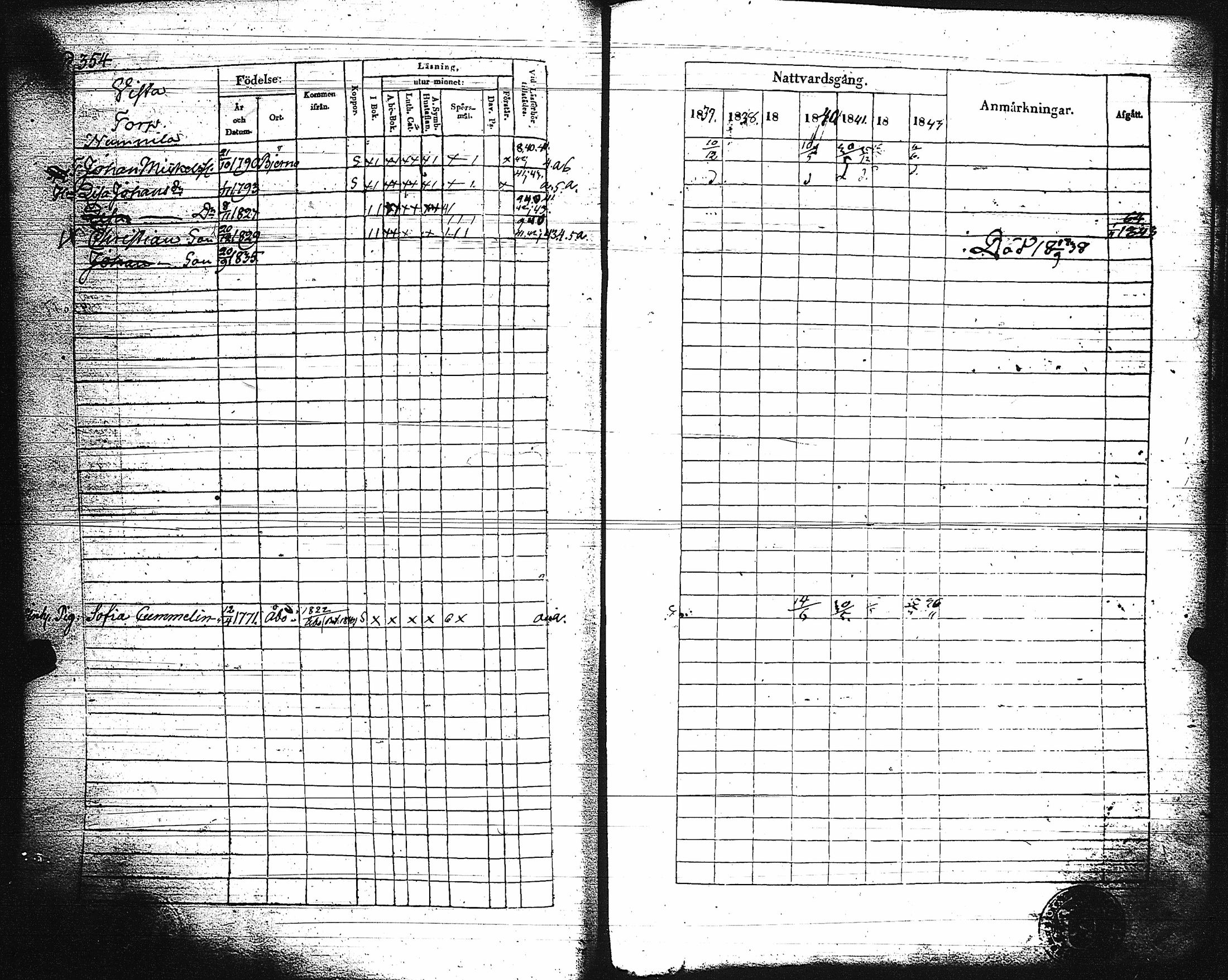 [ ../kirjat/Kirkonkirjat/paimio/rippikirja_1837-1843_jk254/kuvat/359.jpg ]