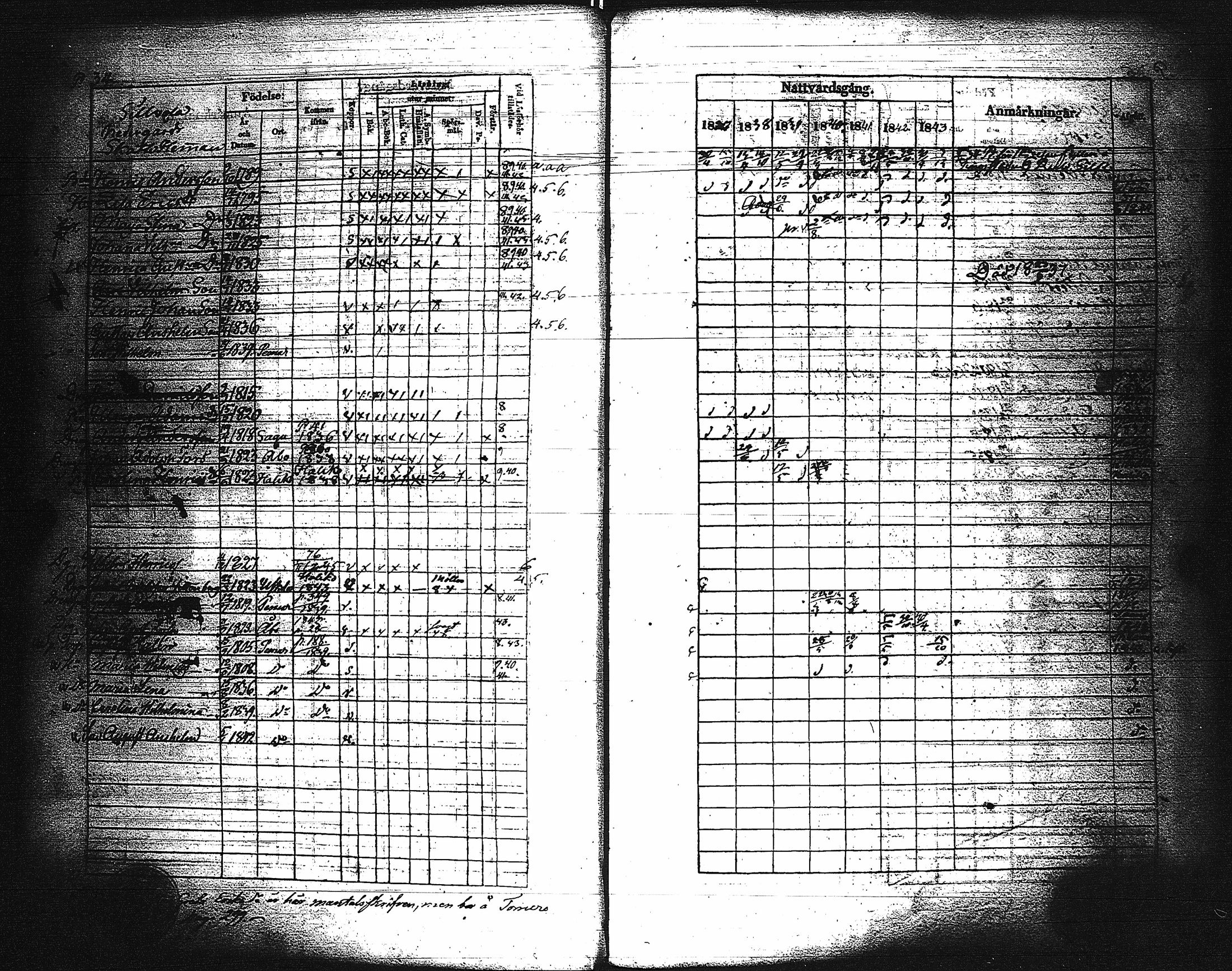 [ ../kirjat/Kirkonkirjat/paimio/rippikirja_1837-1843_jk254/kuvat/36.jpg ]