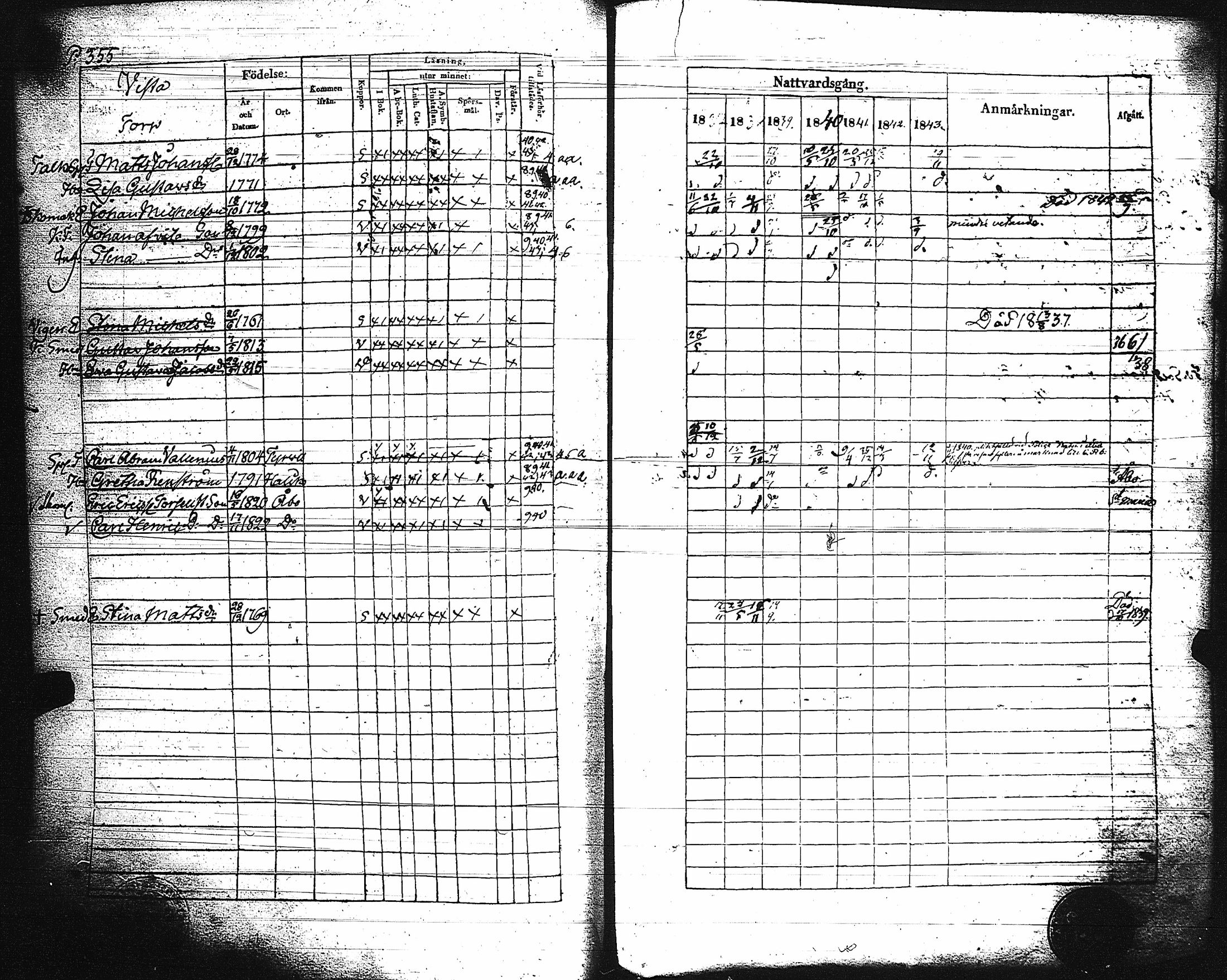 [ ../kirjat/Kirkonkirjat/paimio/rippikirja_1837-1843_jk254/kuvat/360.jpg ]