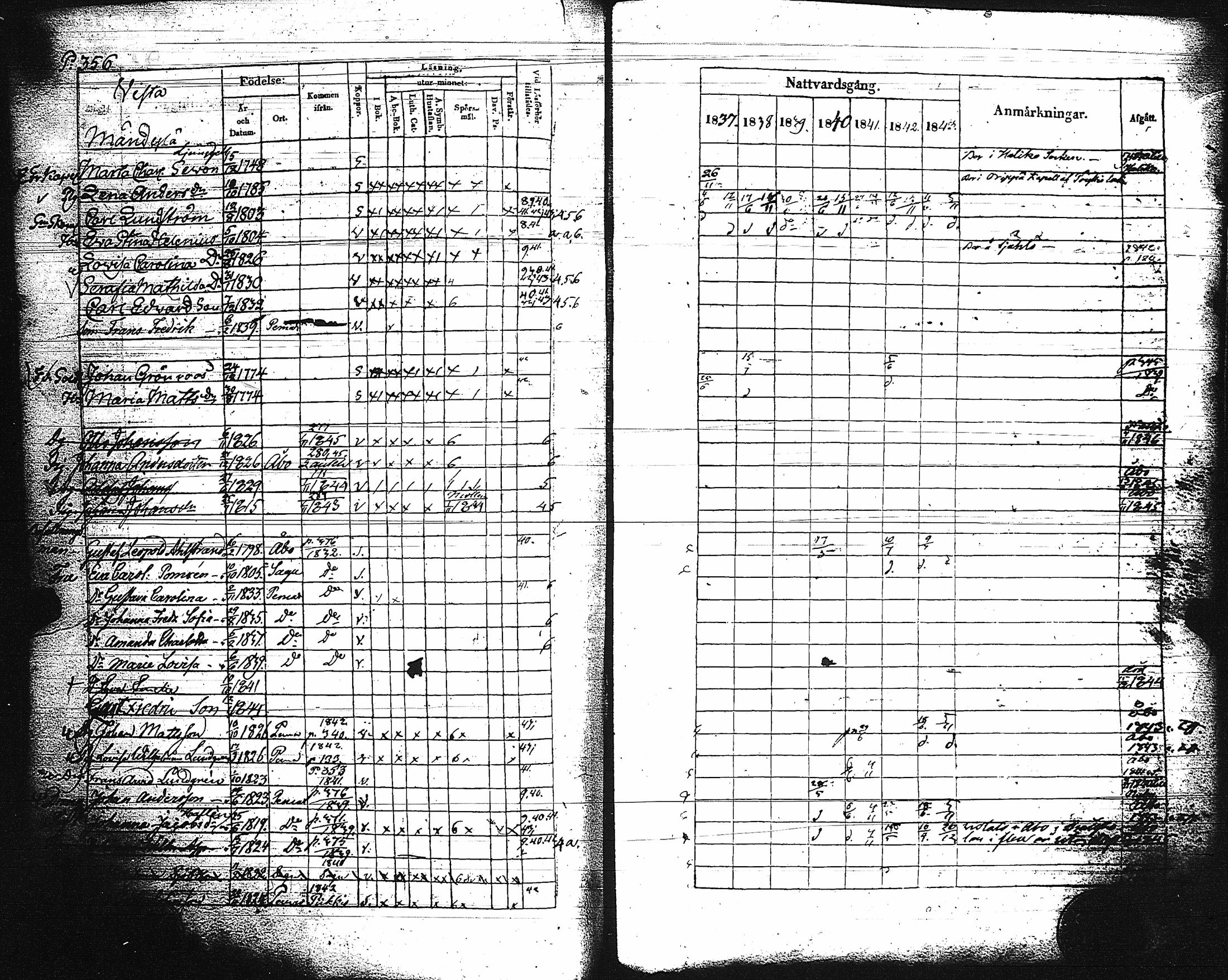 [ ../kirjat/Kirkonkirjat/paimio/rippikirja_1837-1843_jk254/kuvat/361.jpg ]