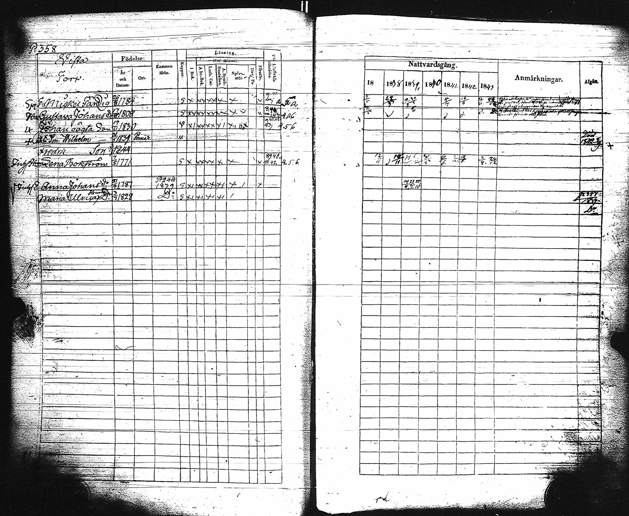 [ ../kirjat/Kirkonkirjat/paimio/rippikirja_1837-1843_jk254/kuvat/363.jpg ]