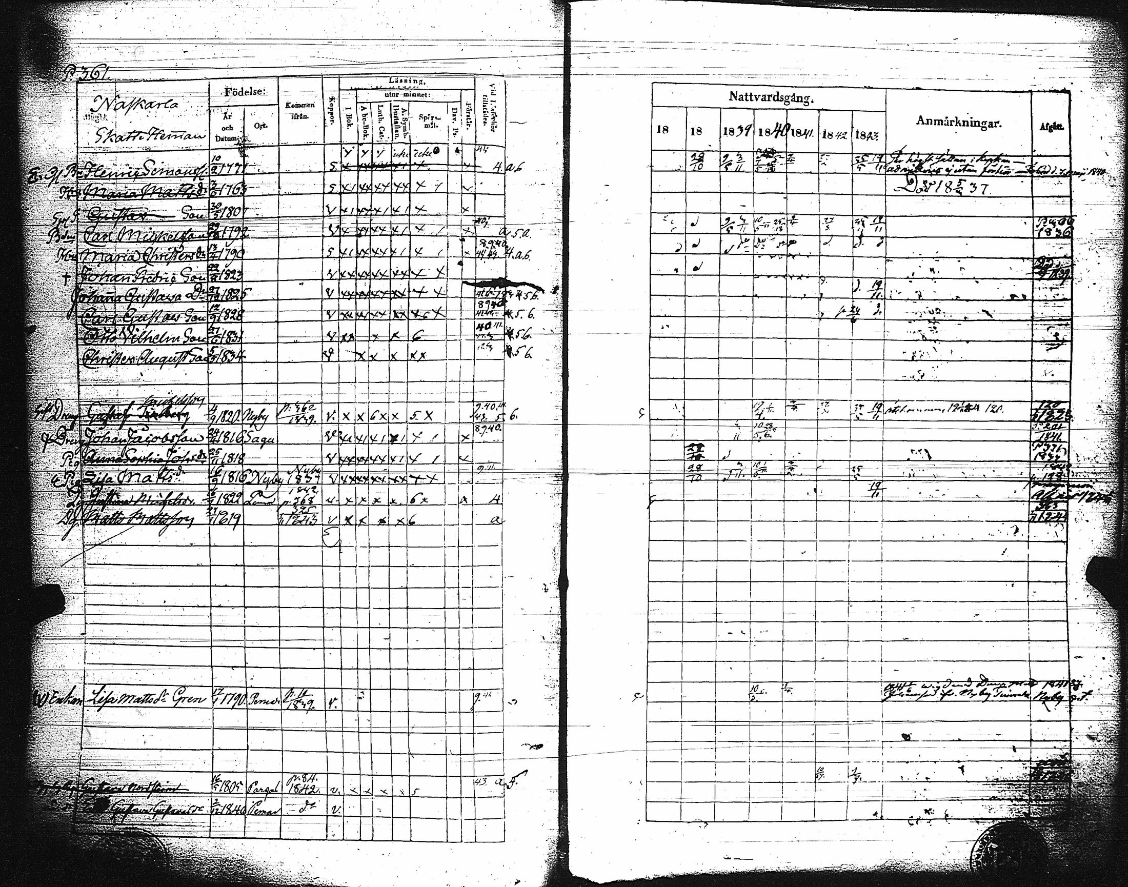 [ ../kirjat/Kirkonkirjat/paimio/rippikirja_1837-1843_jk254/kuvat/366.jpg ]