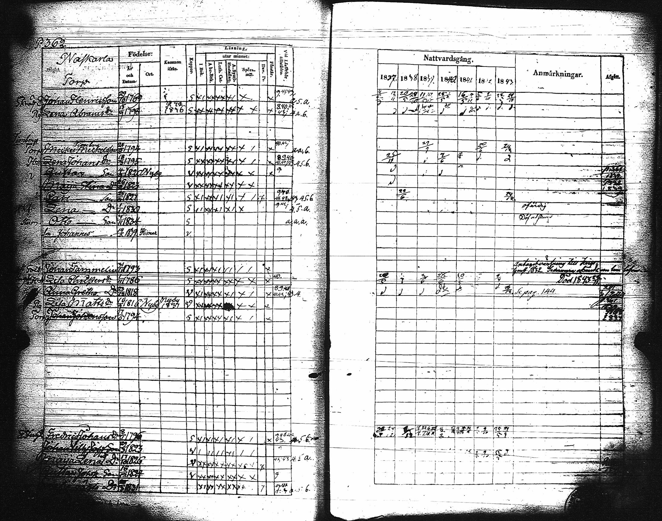 [ ../kirjat/Kirkonkirjat/paimio/rippikirja_1837-1843_jk254/kuvat/367.jpg ]