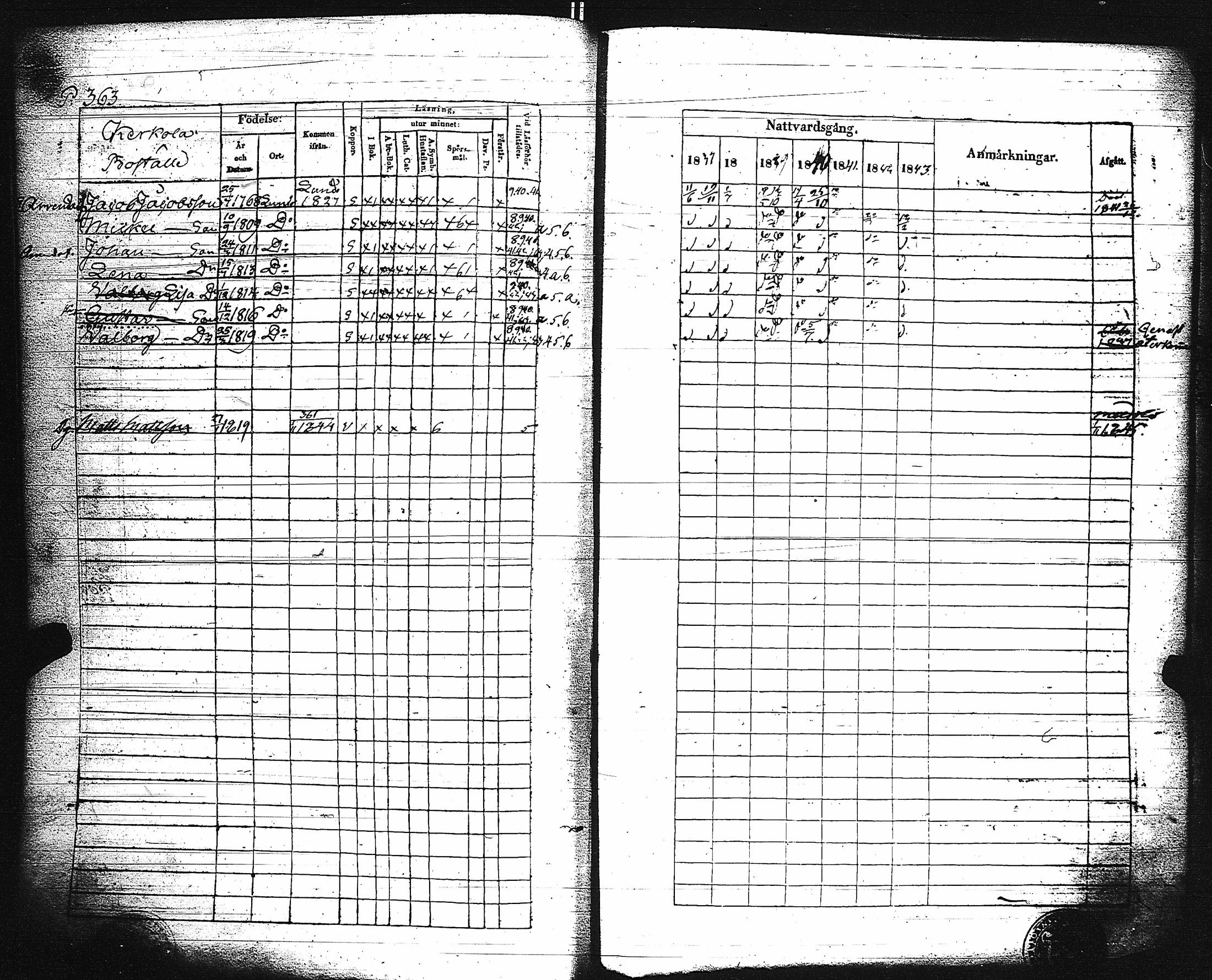 [ ../kirjat/Kirkonkirjat/paimio/rippikirja_1837-1843_jk254/kuvat/368.jpg ]