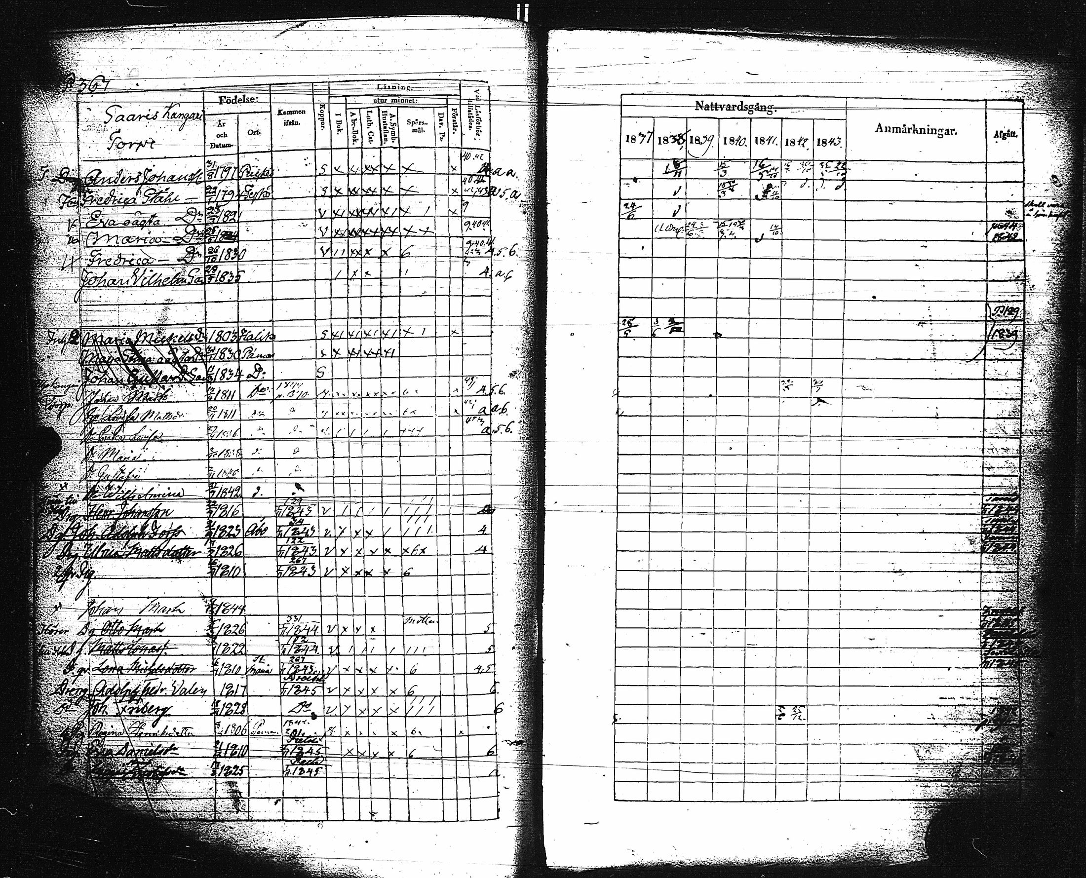 [ ../kirjat/Kirkonkirjat/paimio/rippikirja_1837-1843_jk254/kuvat/372.jpg ]