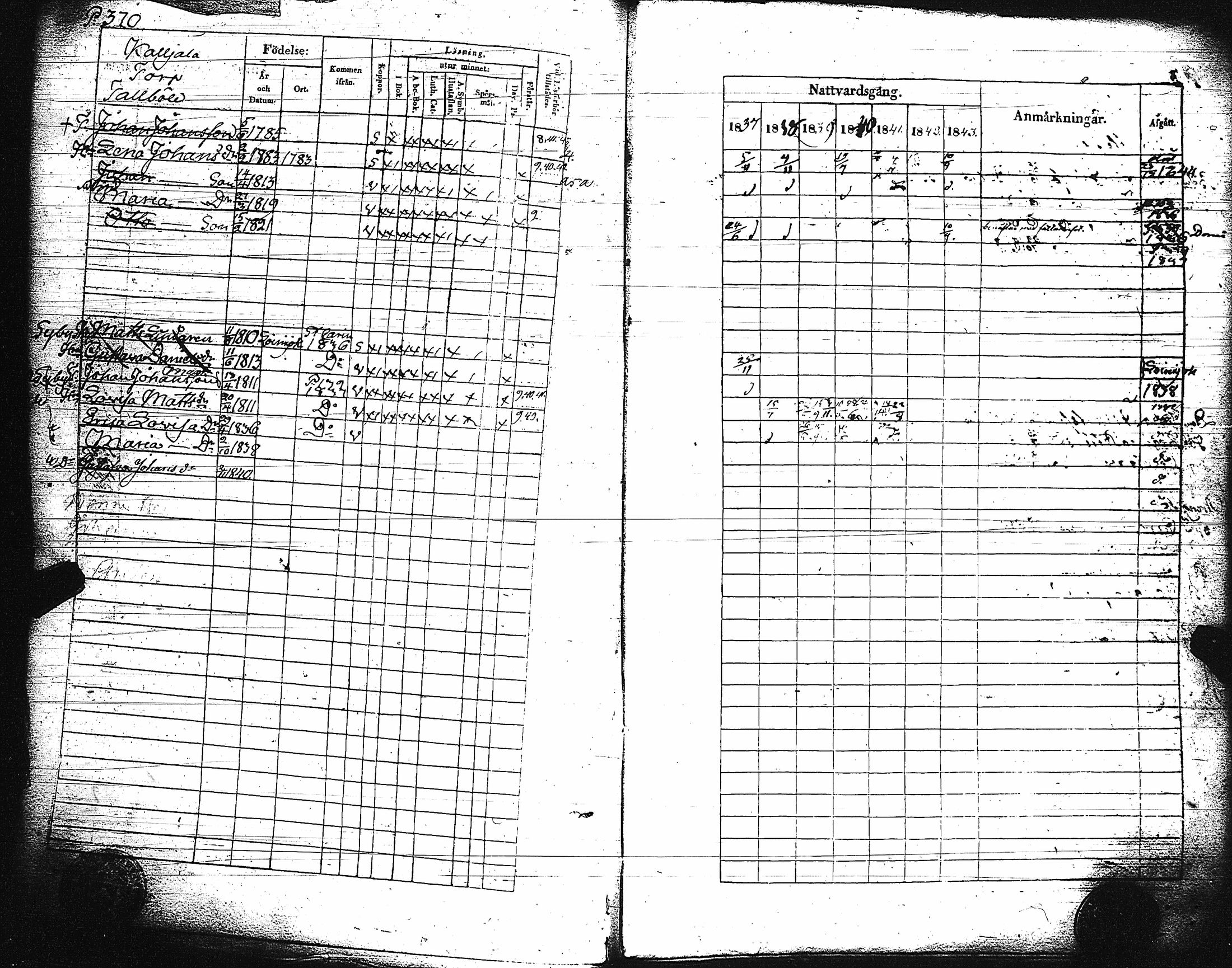 [ ../kirjat/Kirkonkirjat/paimio/rippikirja_1837-1843_jk254/kuvat/375.jpg ]