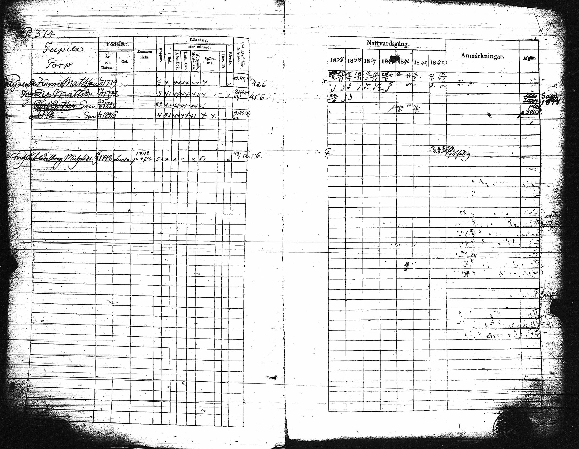 [ ../kirjat/Kirkonkirjat/paimio/rippikirja_1837-1843_jk254/kuvat/379.jpg ]