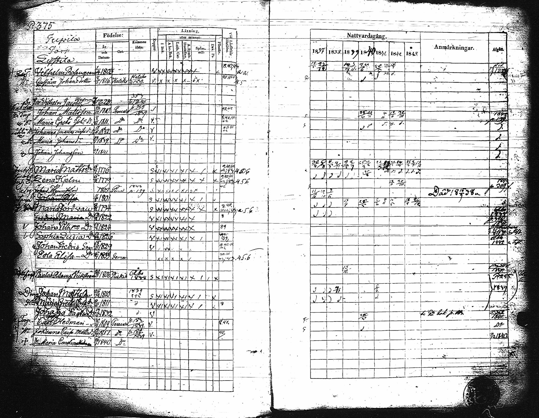 [ ../kirjat/Kirkonkirjat/paimio/rippikirja_1837-1843_jk254/kuvat/380.jpg ]