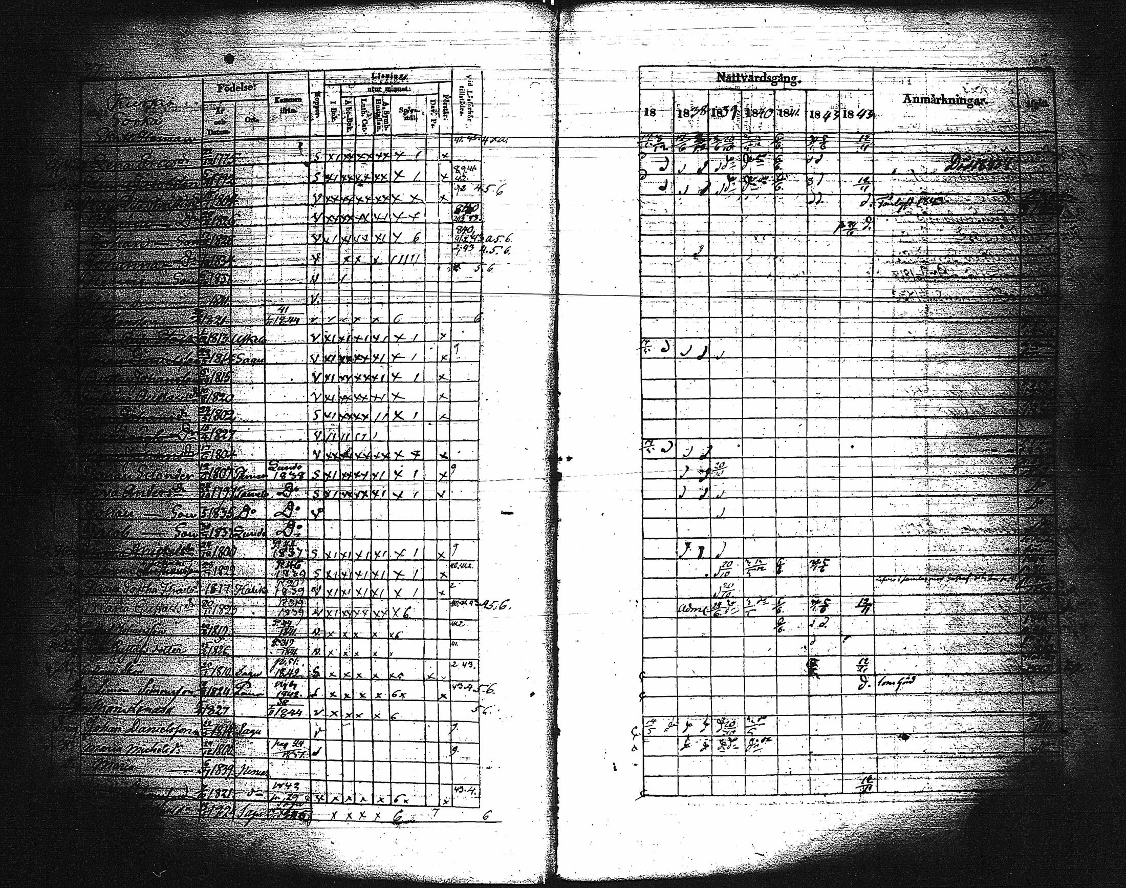 [ ../kirjat/Kirkonkirjat/paimio/rippikirja_1837-1843_jk254/kuvat/39.jpg ]