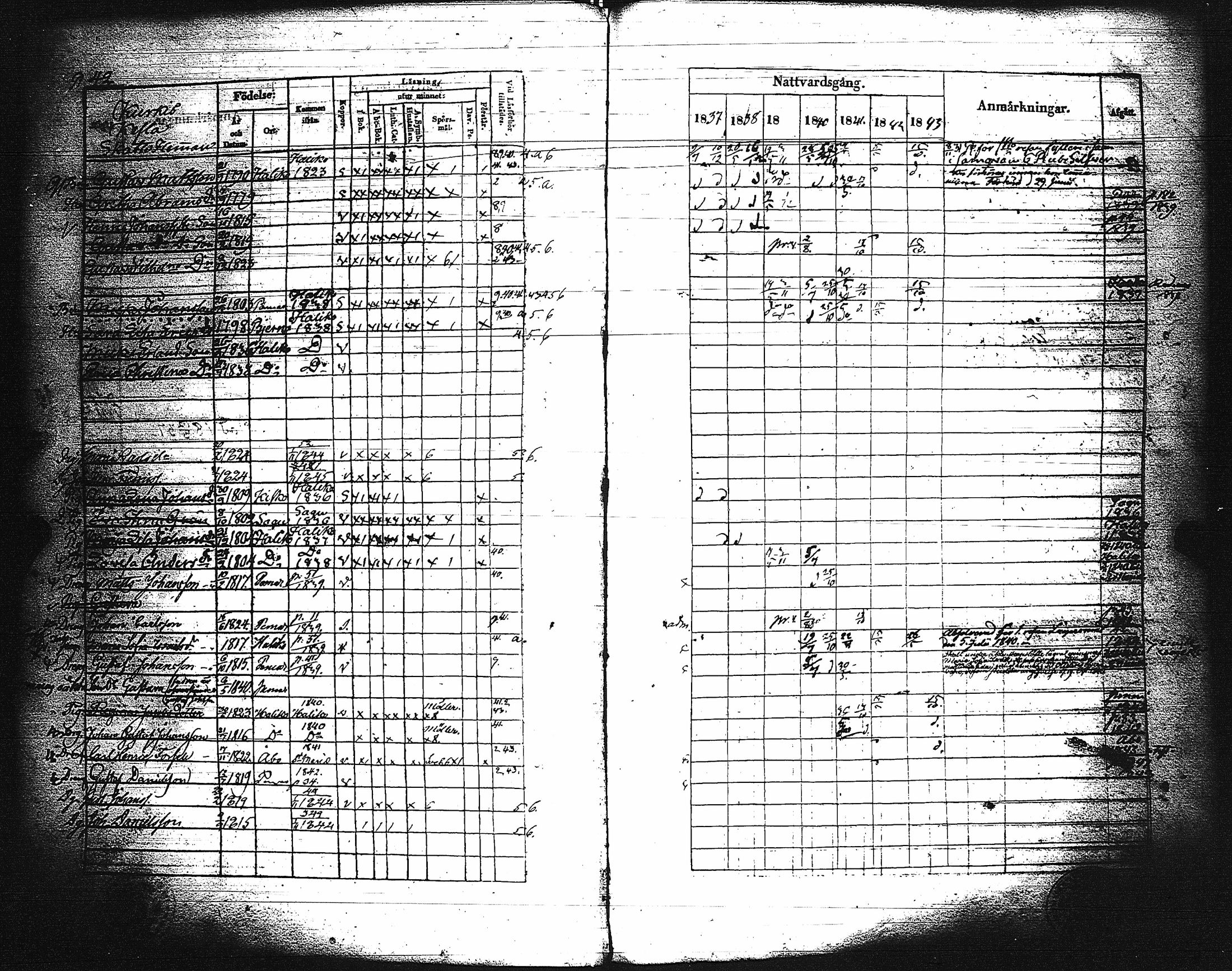 [ ../kirjat/Kirkonkirjat/paimio/rippikirja_1837-1843_jk254/kuvat/44.jpg ]