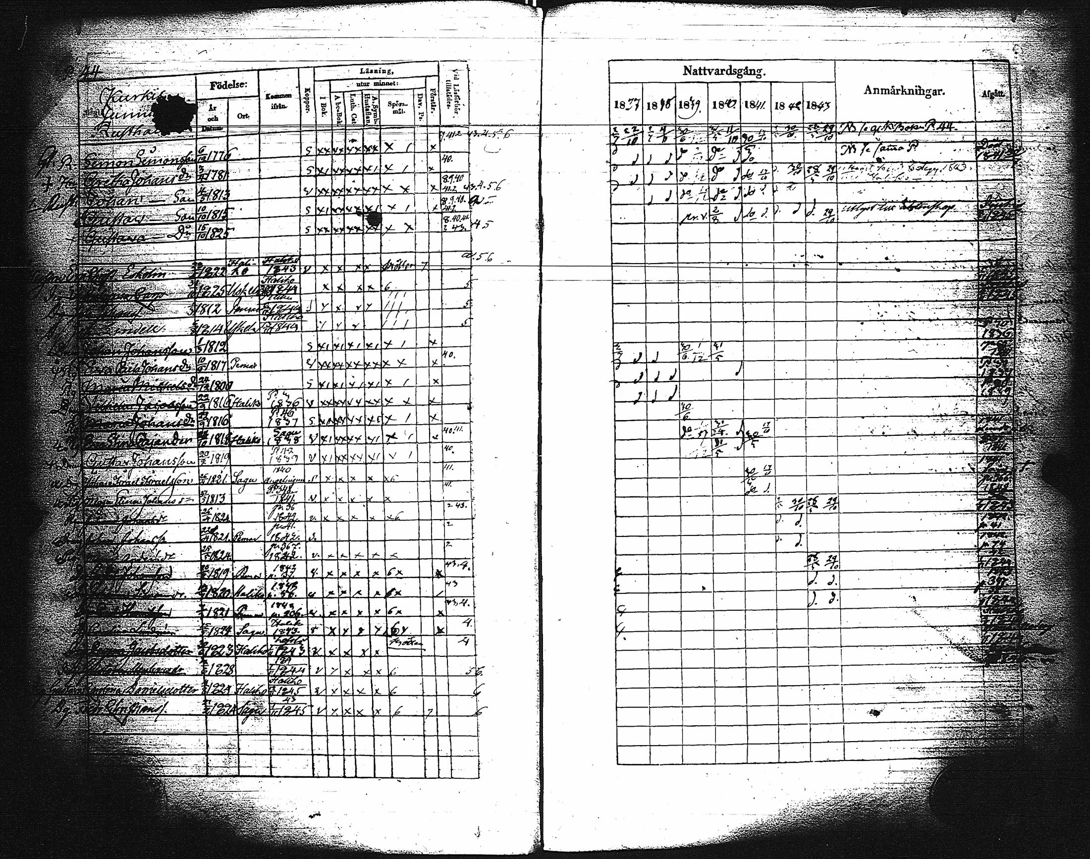 [ ../kirjat/Kirkonkirjat/paimio/rippikirja_1837-1843_jk254/kuvat/46.jpg ]