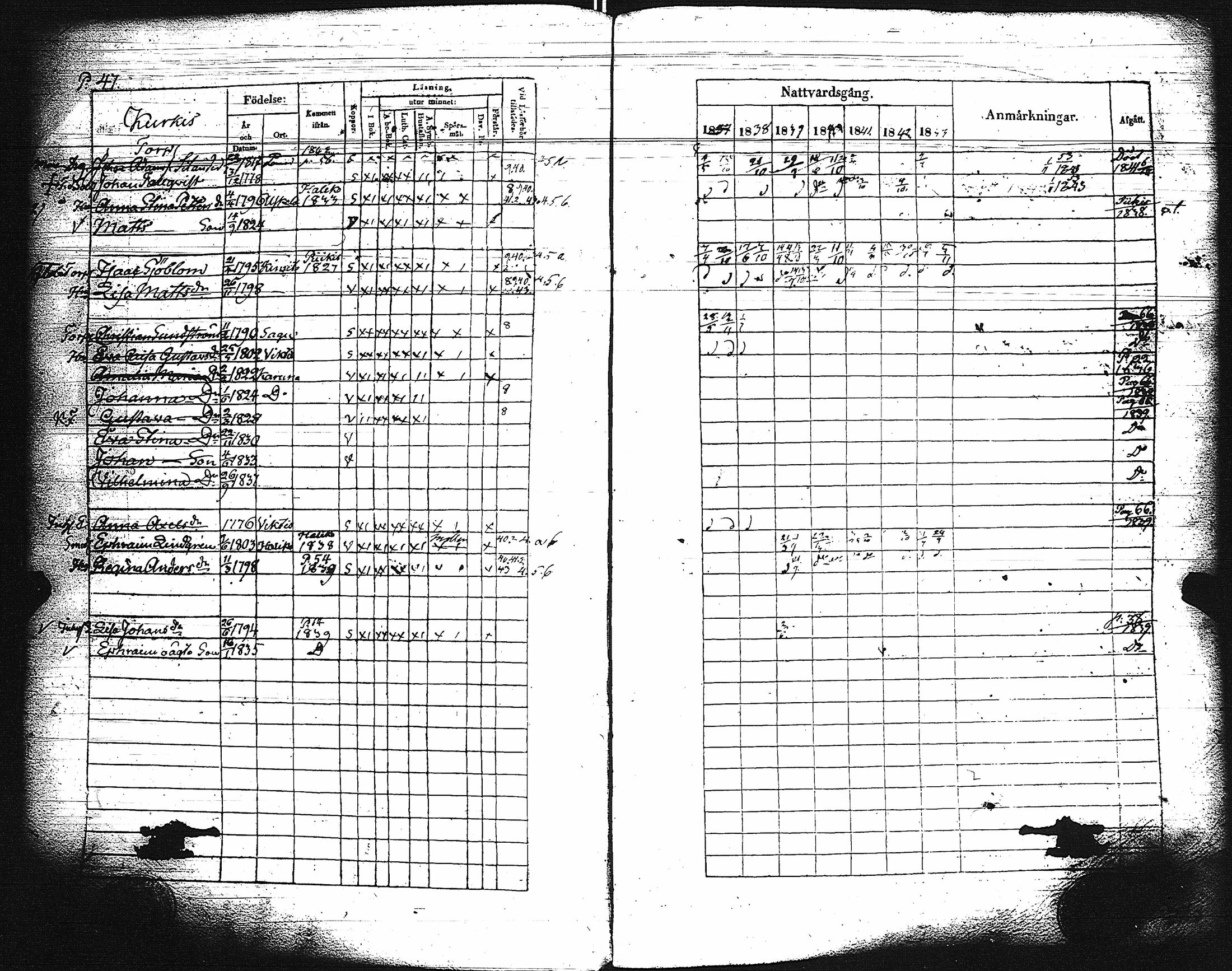 [ ../kirjat/Kirkonkirjat/paimio/rippikirja_1837-1843_jk254/kuvat/49.jpg ]