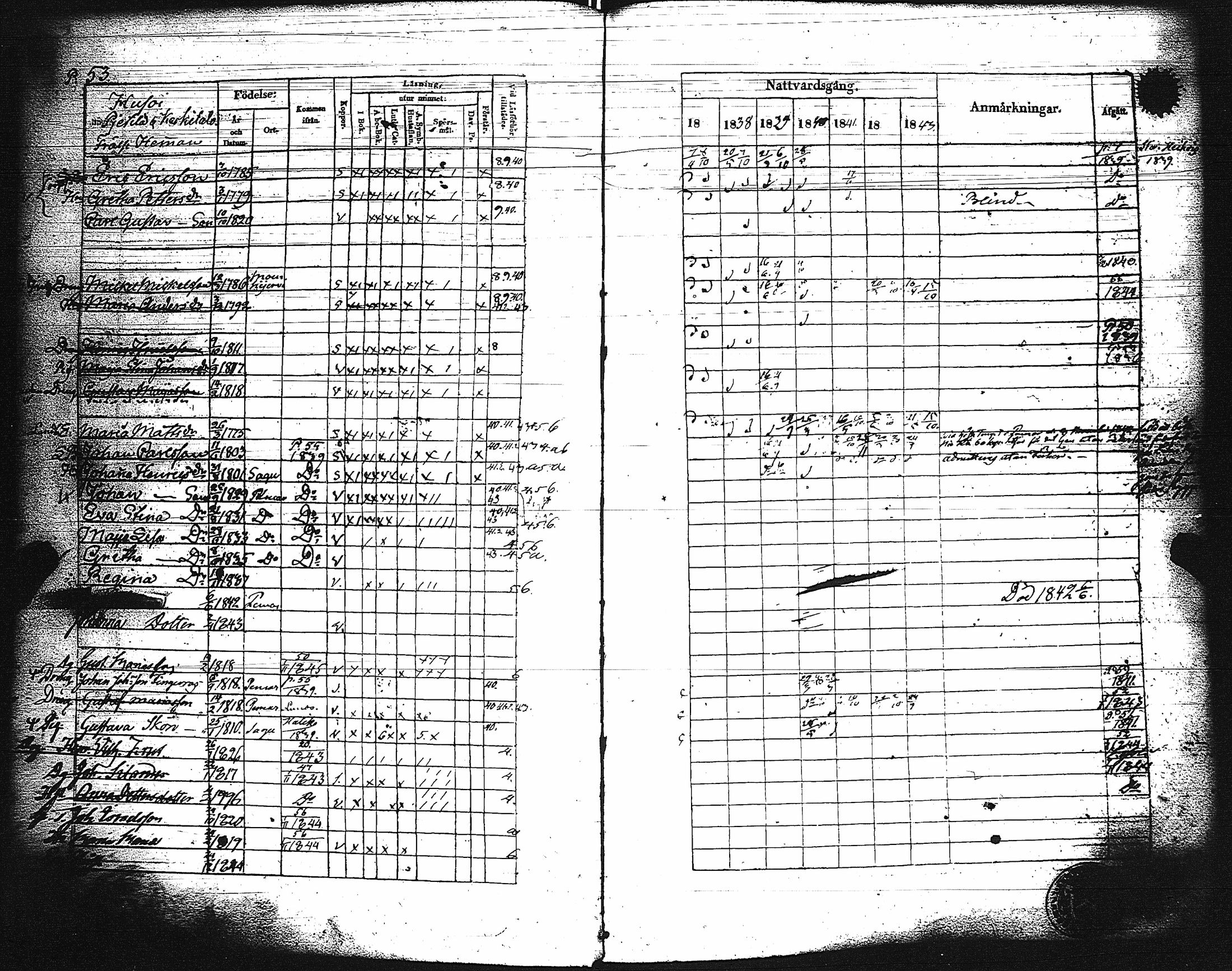 [ ../kirjat/Kirkonkirjat/paimio/rippikirja_1837-1843_jk254/kuvat/55.jpg ]