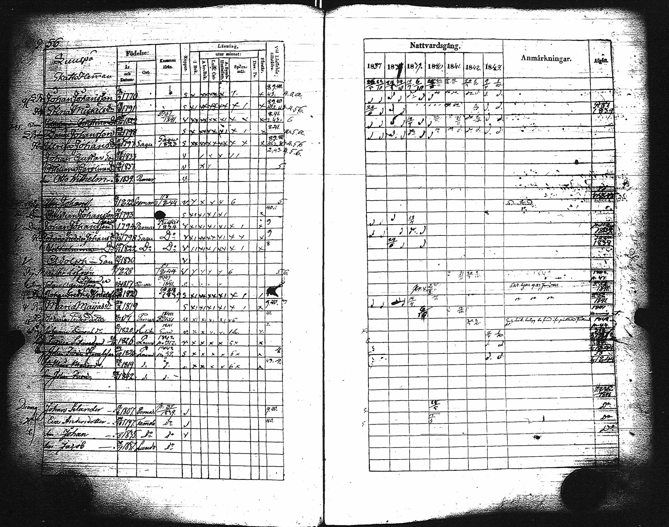 [ ../kirjat/Kirkonkirjat/paimio/rippikirja_1837-1843_jk254/kuvat/58.jpg ]