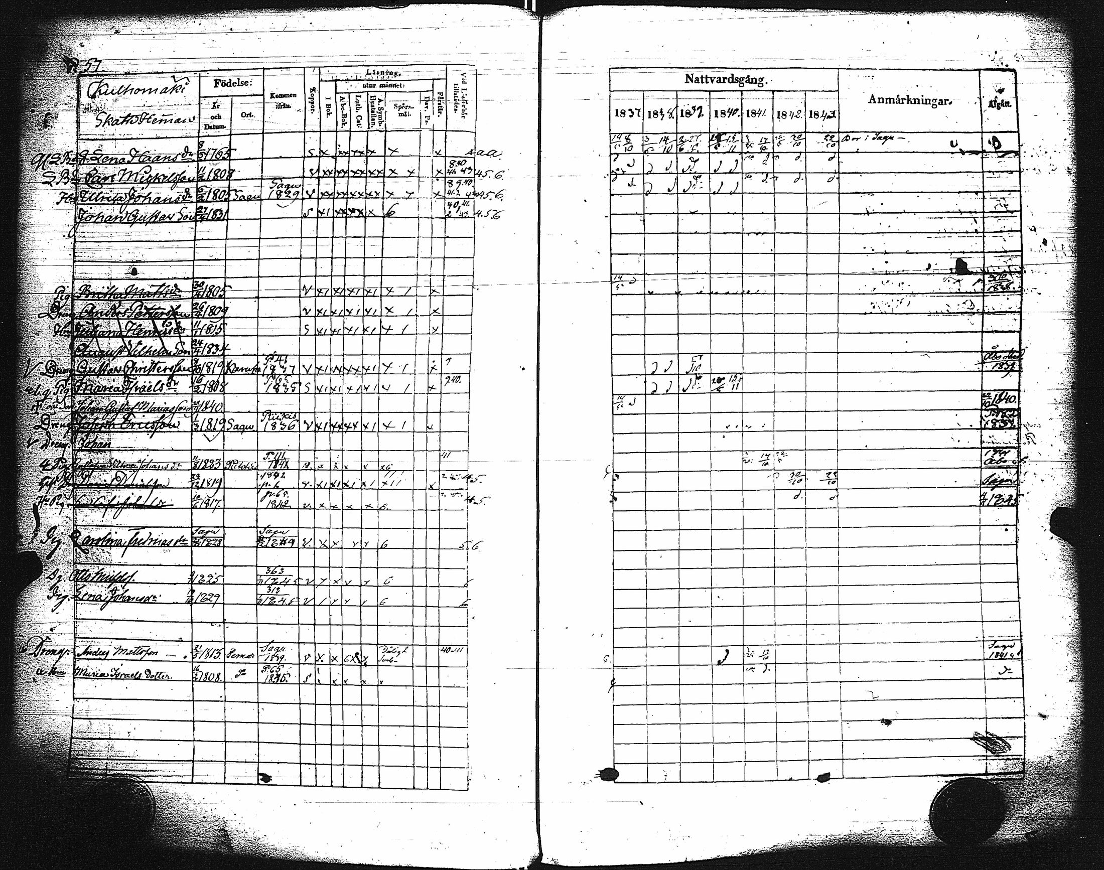 [ ../kirjat/Kirkonkirjat/paimio/rippikirja_1837-1843_jk254/kuvat/59.jpg ]