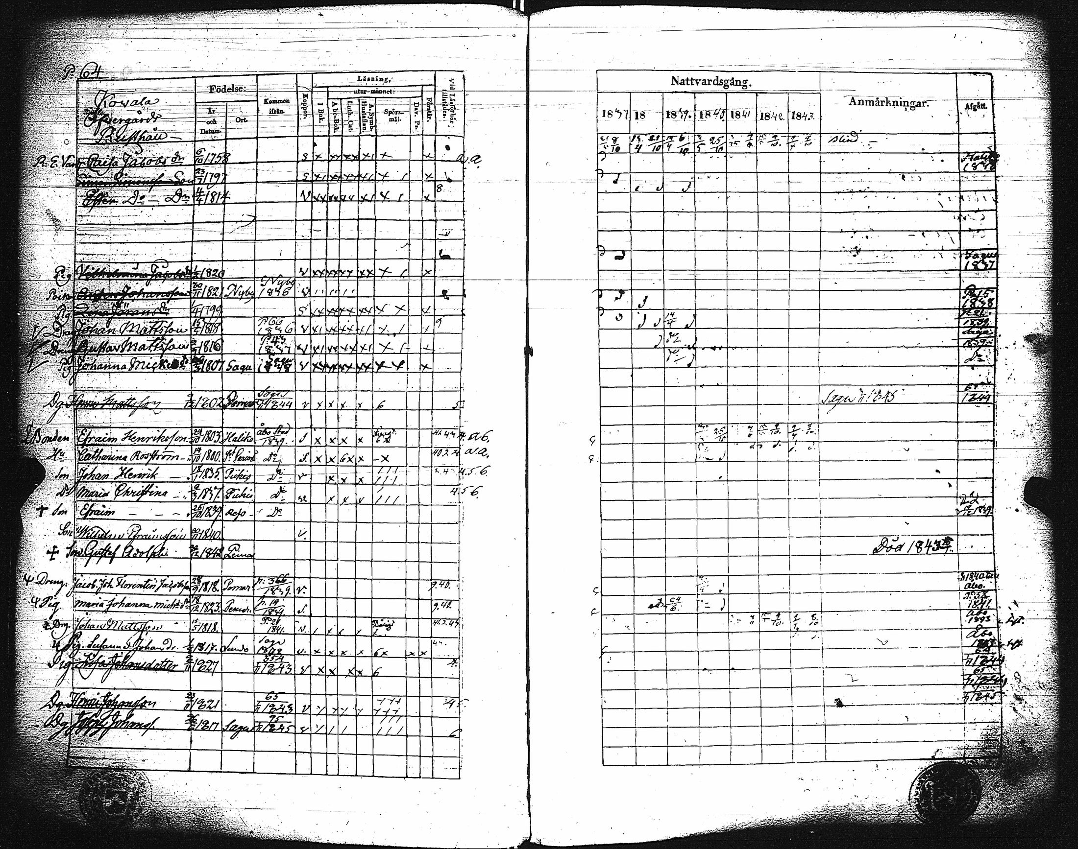 [ ../kirjat/Kirkonkirjat/paimio/rippikirja_1837-1843_jk254/kuvat/66.jpg ]