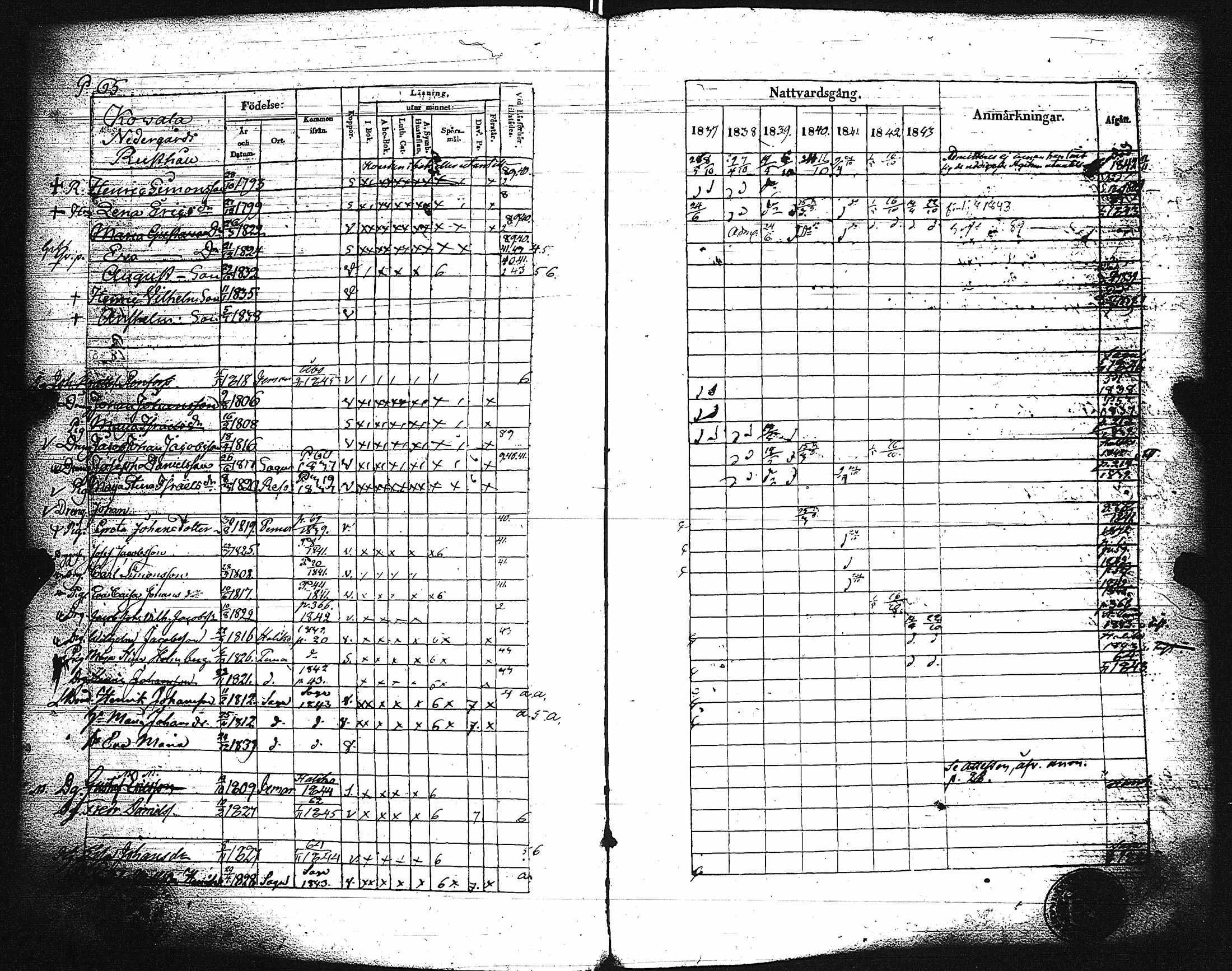 [ ../kirjat/Kirkonkirjat/paimio/rippikirja_1837-1843_jk254/kuvat/67.jpg ]
